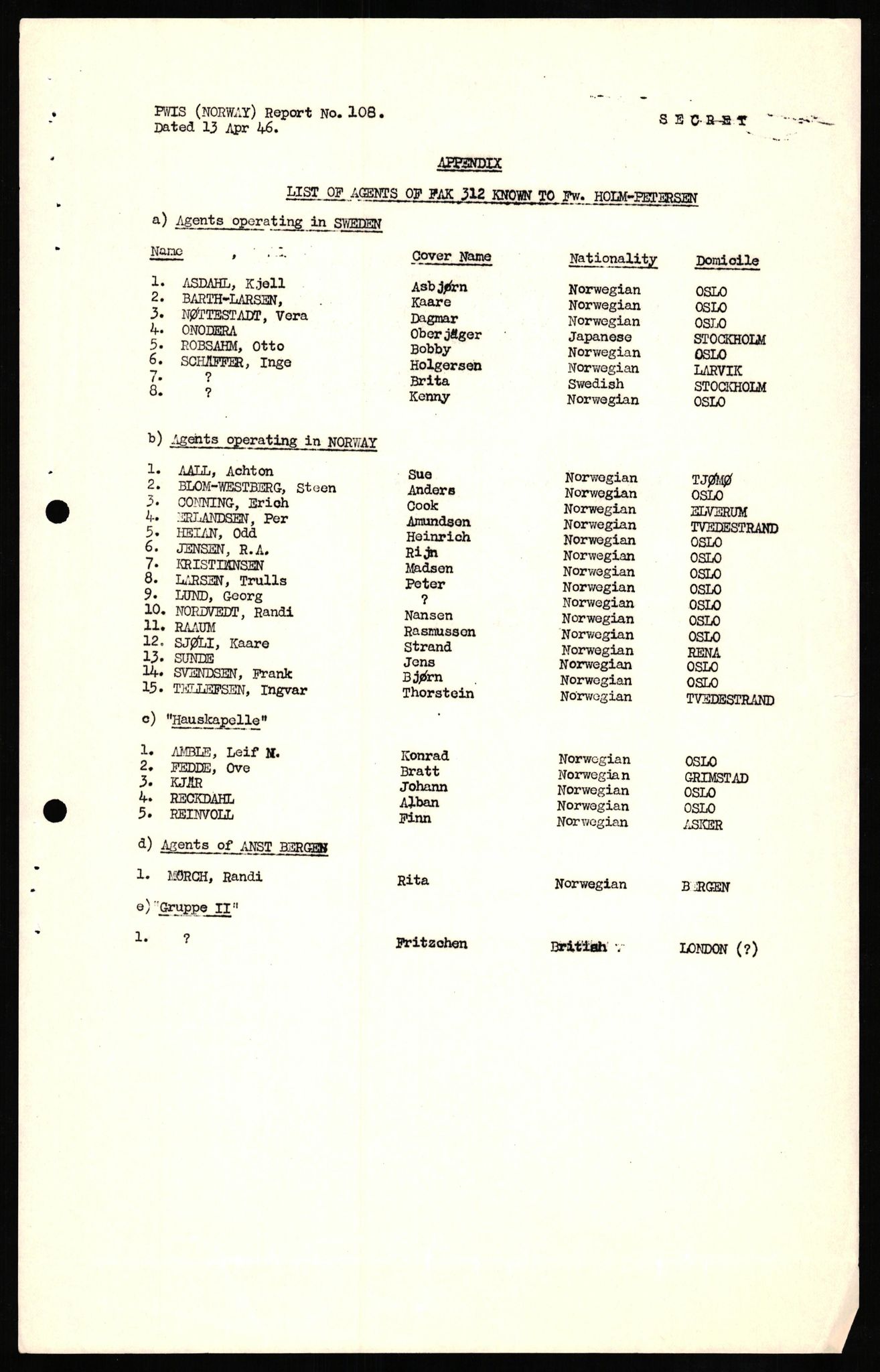 Forsvaret, Forsvarets overkommando II, AV/RA-RAFA-3915/D/Db/L0013: CI Questionaires. Tyske okkupasjonsstyrker i Norge. Tyskere., 1945-1946, p. 409