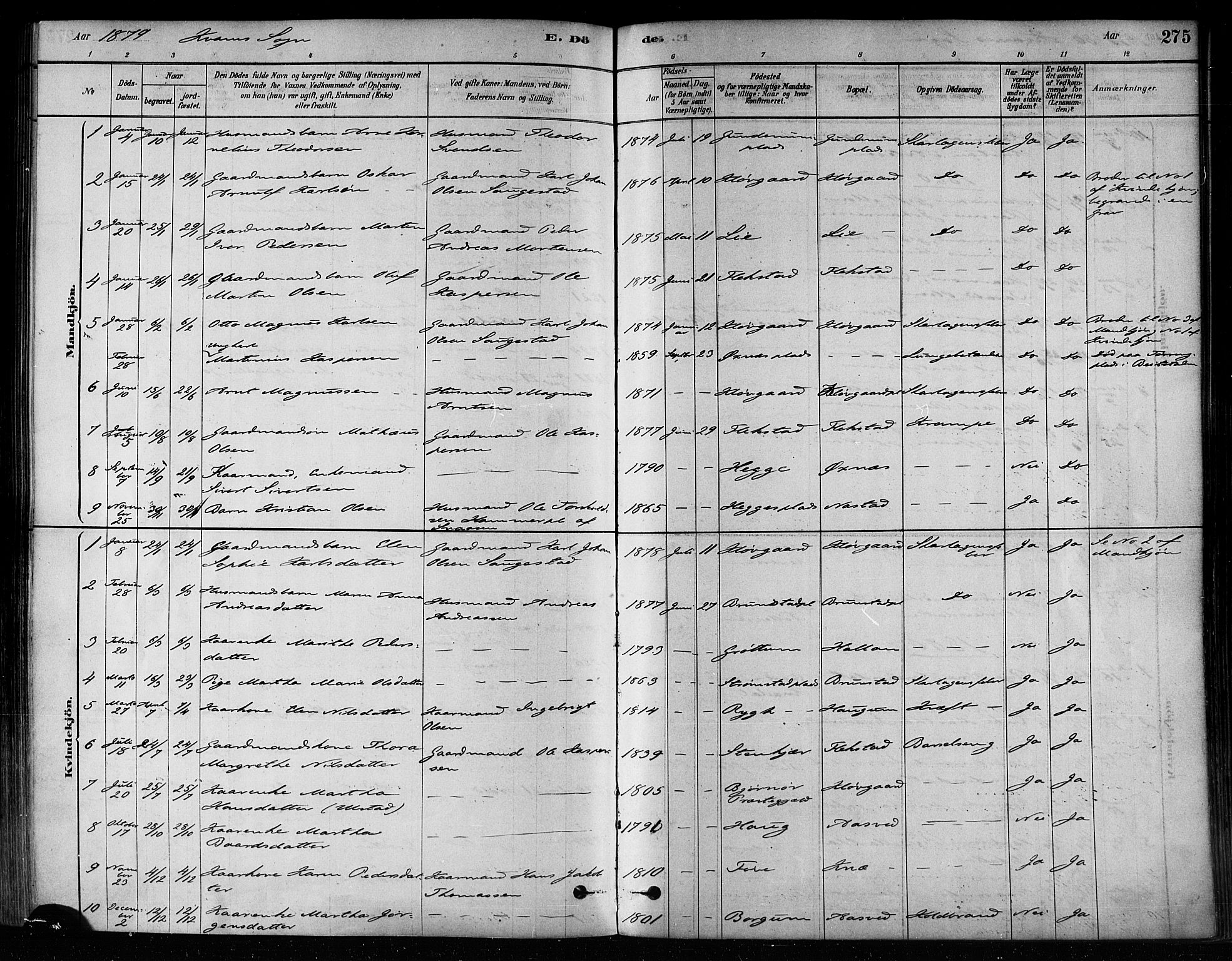 Ministerialprotokoller, klokkerbøker og fødselsregistre - Nord-Trøndelag, SAT/A-1458/746/L0449: Parish register (official) no. 746A07 /2, 1878-1899, p. 275