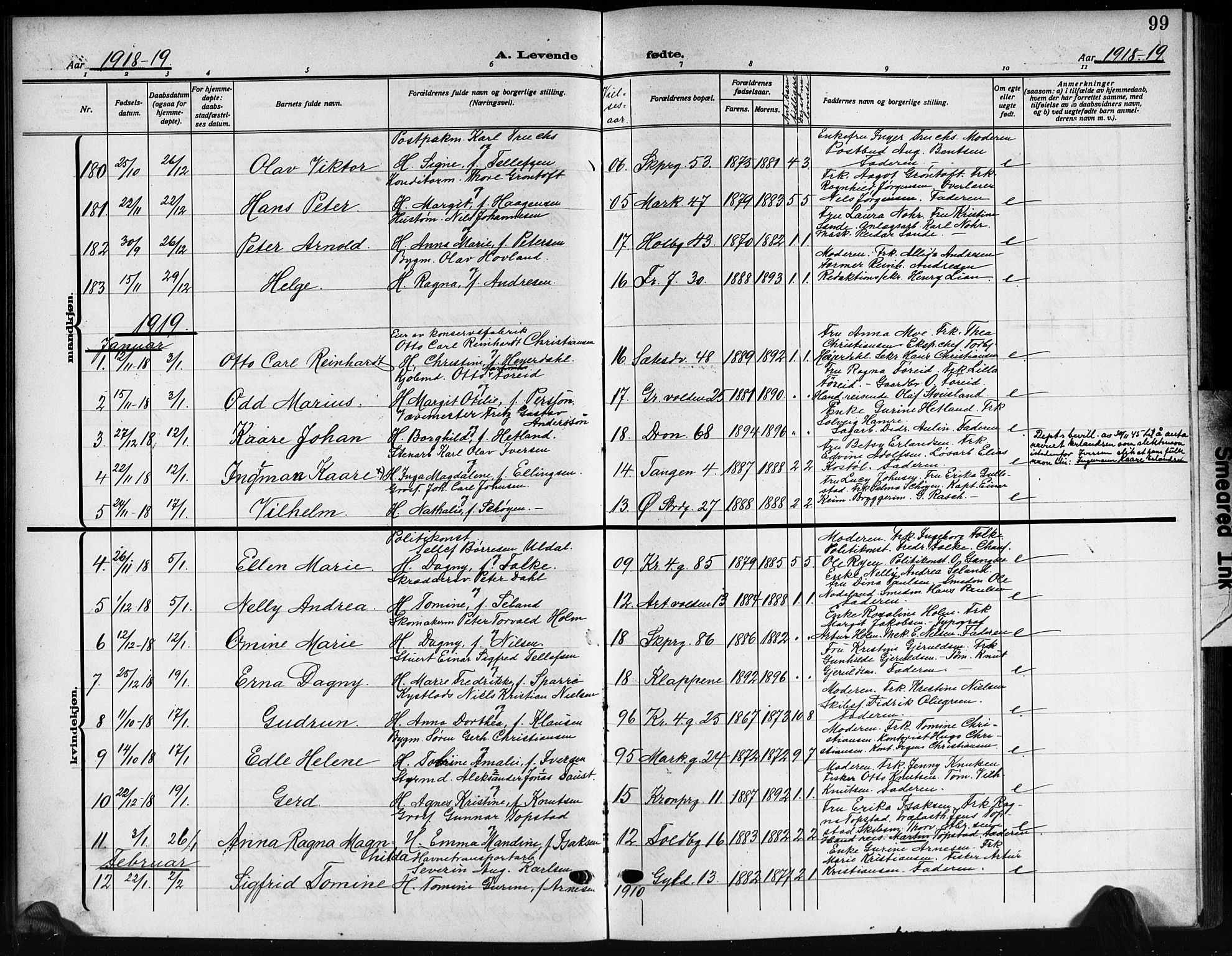 Kristiansand domprosti, SAK/1112-0006/F/Fb/L0021: Parish register (copy) no. B 21, 1914-1923, p. 99