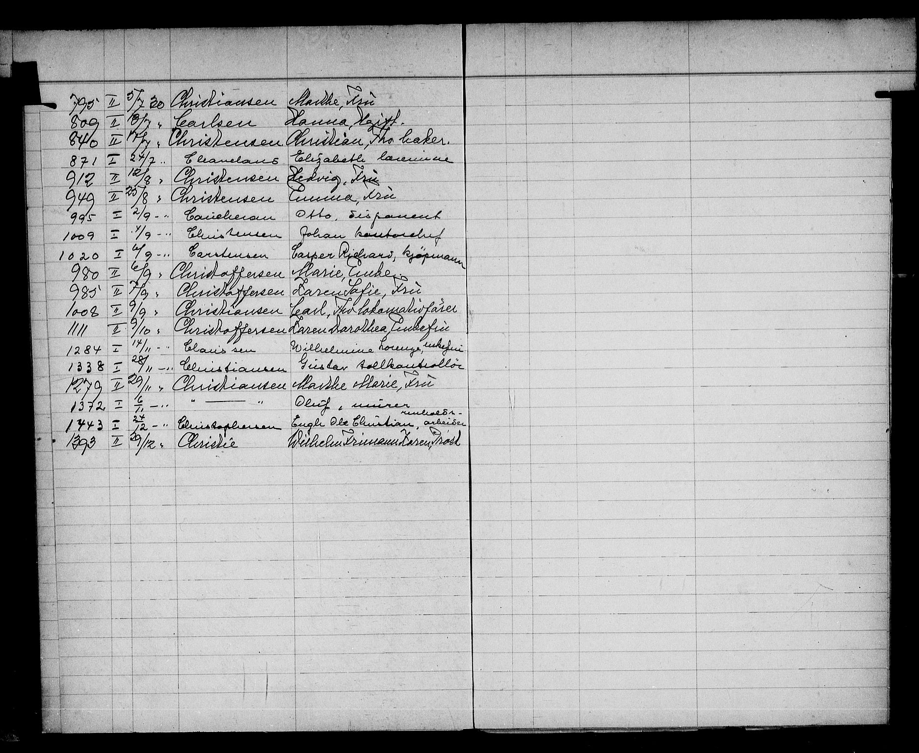 Oslo skifterett, AV/SAO-A-10383/F/Fa/Faa/L0030: Navneregister, 1930