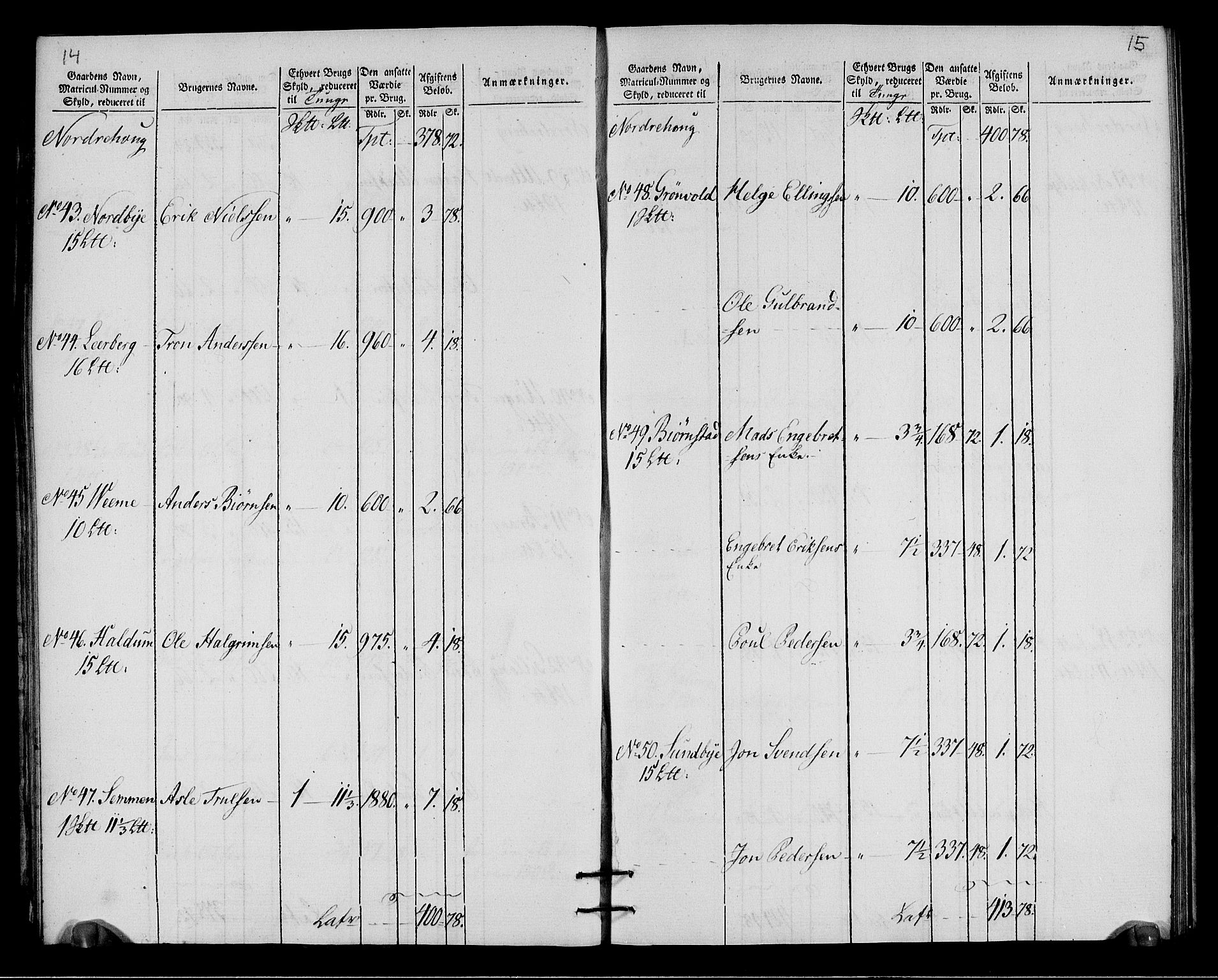 Rentekammeret inntil 1814, Realistisk ordnet avdeling, RA/EA-4070/N/Ne/Nea/L0049: Ringerike og Hallingdal fogderi. Oppebørselsregister for Ringerike, 1803-1804, p. 10