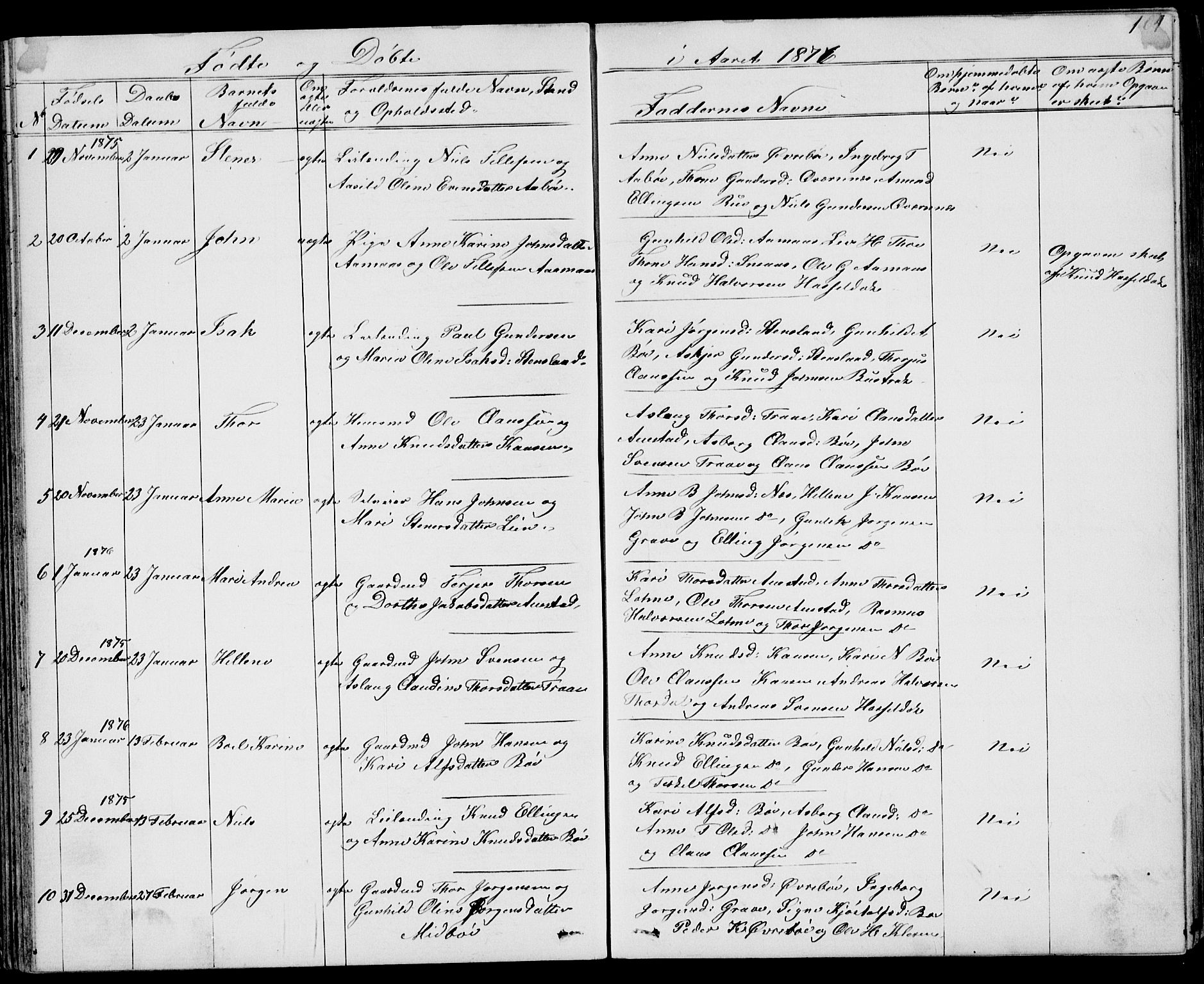 Drangedal kirkebøker, SAKO/A-258/G/Gb/L0001: Parish register (copy) no. II 1, 1856-1894, p. 104