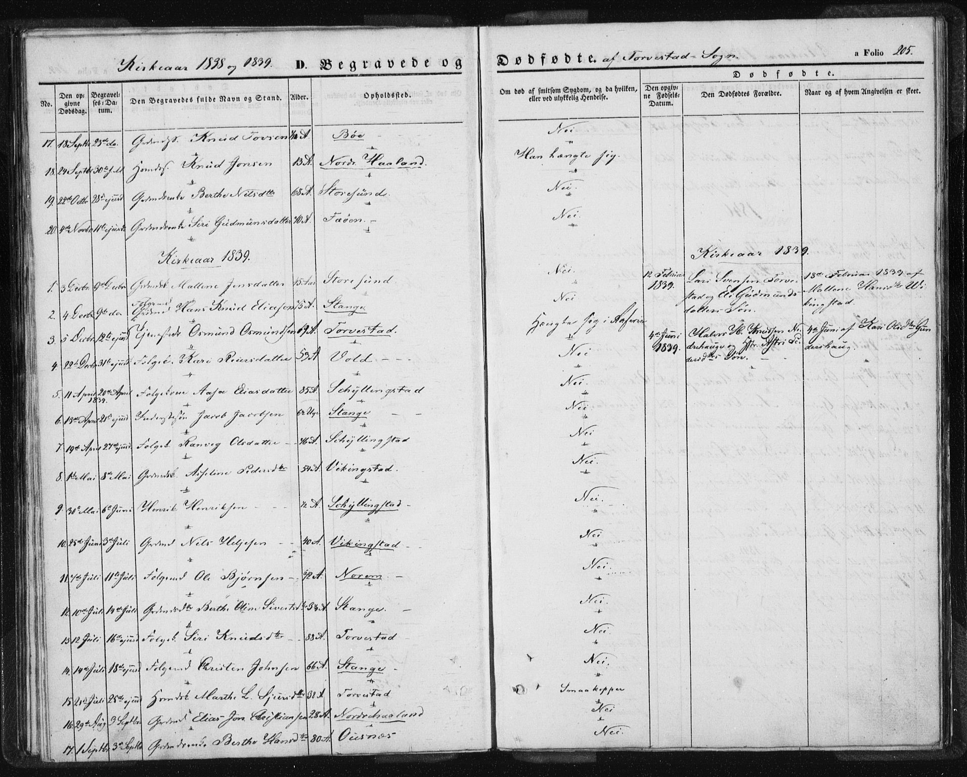 Torvastad sokneprestkontor, SAST/A -101857/H/Ha/Haa/L0005: Parish register (official) no. A 5, 1836-1847, p. 205