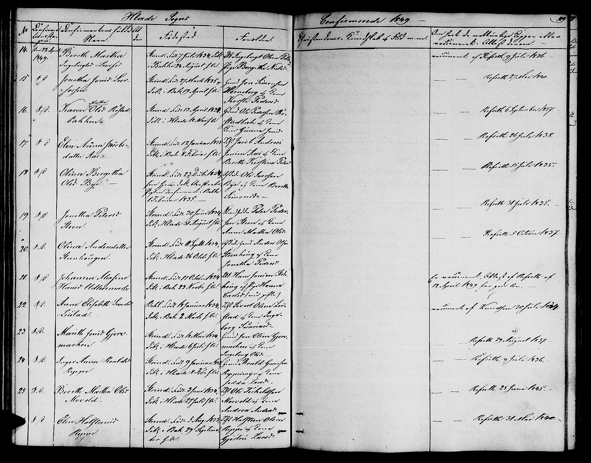Ministerialprotokoller, klokkerbøker og fødselsregistre - Sør-Trøndelag, SAT/A-1456/606/L0309: Parish register (copy) no. 606C05, 1841-1849, p. 109