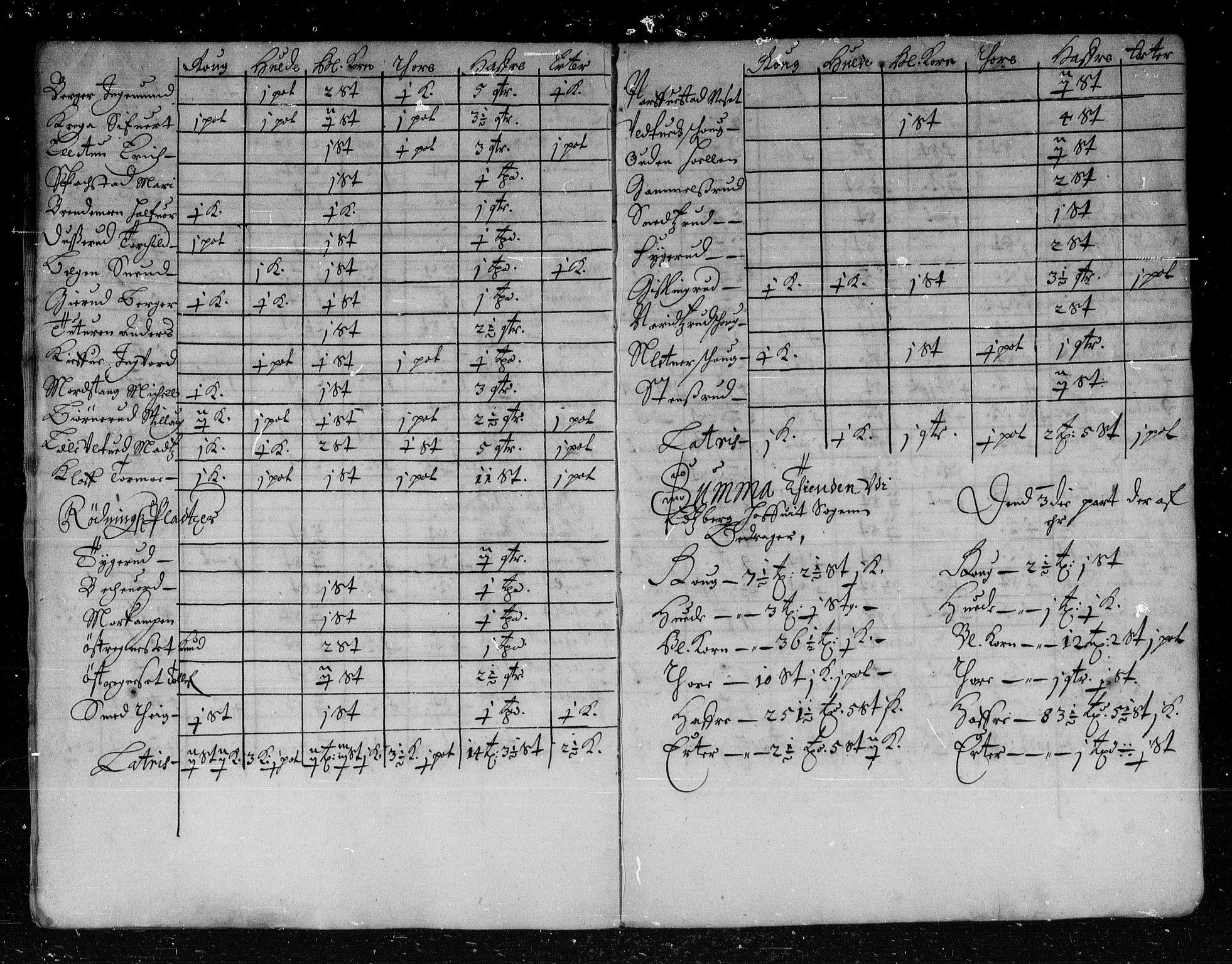 Rentekammeret inntil 1814, Reviderte regnskaper, Stiftamtstueregnskaper, Landkommissariatet på Akershus og Akershus stiftamt, RA/EA-5869/R/Rb/L0038: Akershus stiftamt, 1666