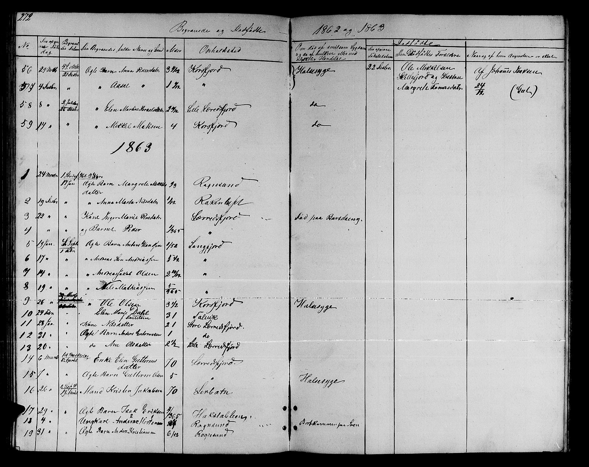 Talvik sokneprestkontor, SATØ/S-1337/H/Hb/L0001klokker: Parish register (copy) no. 1, 1847-1863, p. 272