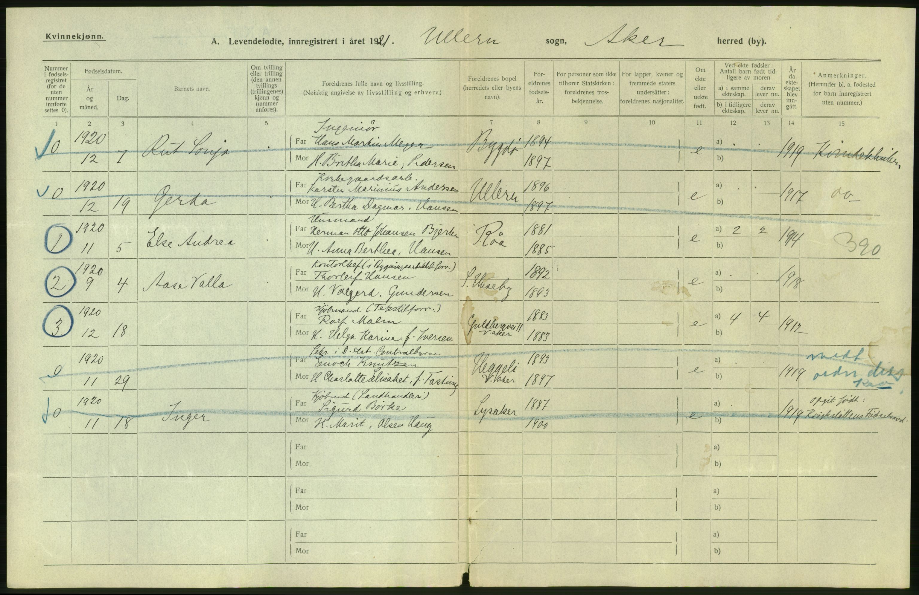 Statistisk sentralbyrå, Sosiodemografiske emner, Befolkning, AV/RA-S-2228/D/Df/Dfc/Dfca/L0004: Akershus fylke: Levendefødte menn og kvinner. Bygder., 1921, p. 38