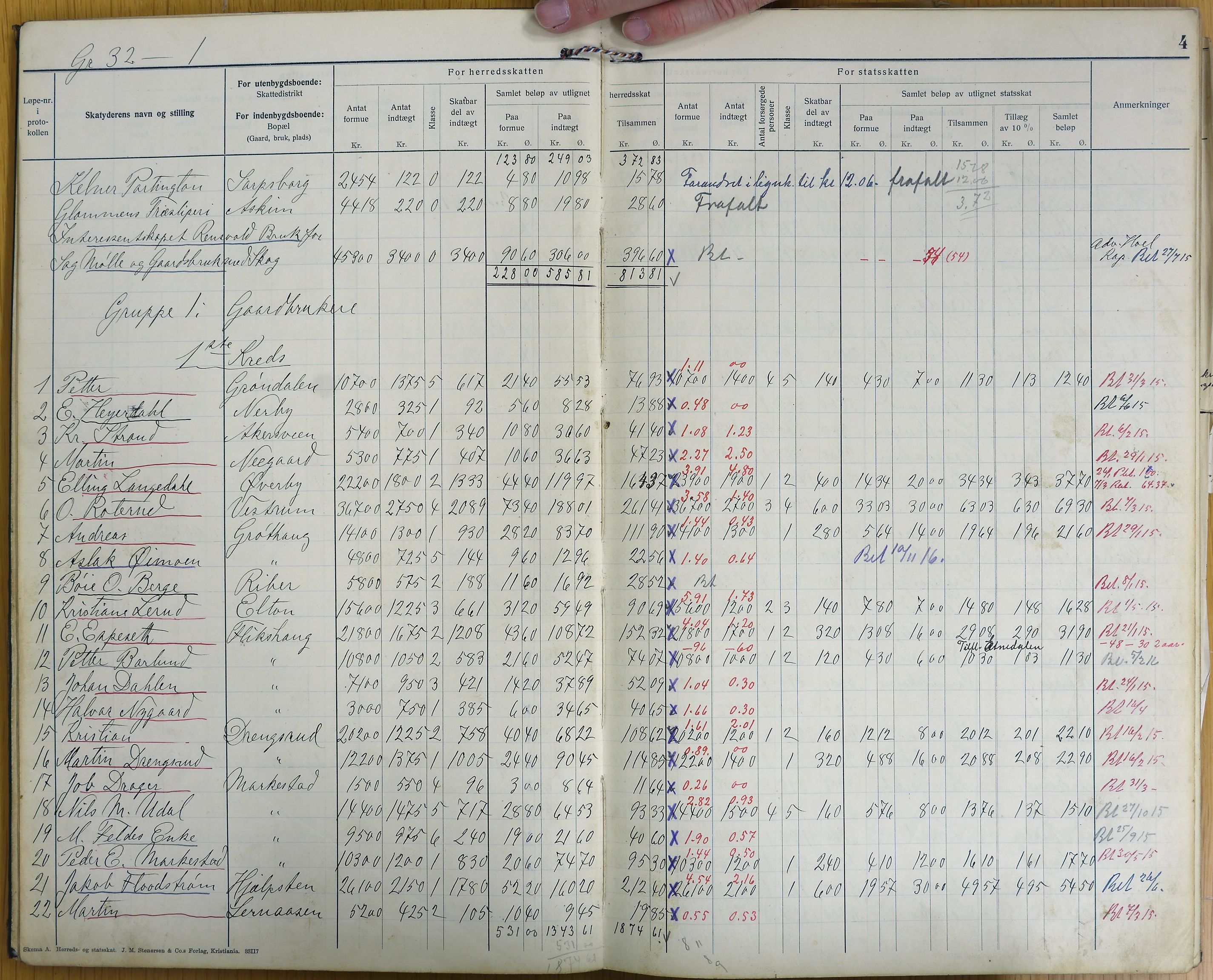 Vestre Toten kommunearkiv*, KVT/-/-/-: Utskrift av ligningsprotokollen for budsjettåret 1915-1916 for Vestre Toten skattedistrikt, 1914-1915