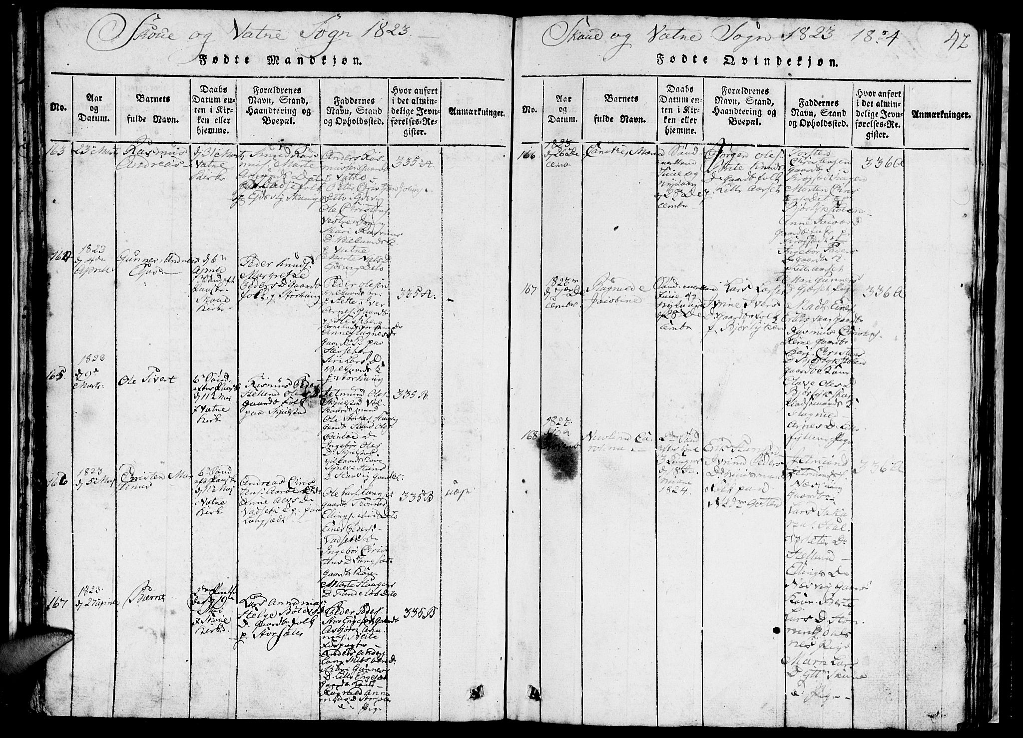 Ministerialprotokoller, klokkerbøker og fødselsregistre - Møre og Romsdal, AV/SAT-A-1454/524/L0360: Parish register (copy) no. 524C01, 1816-1830, p. 42