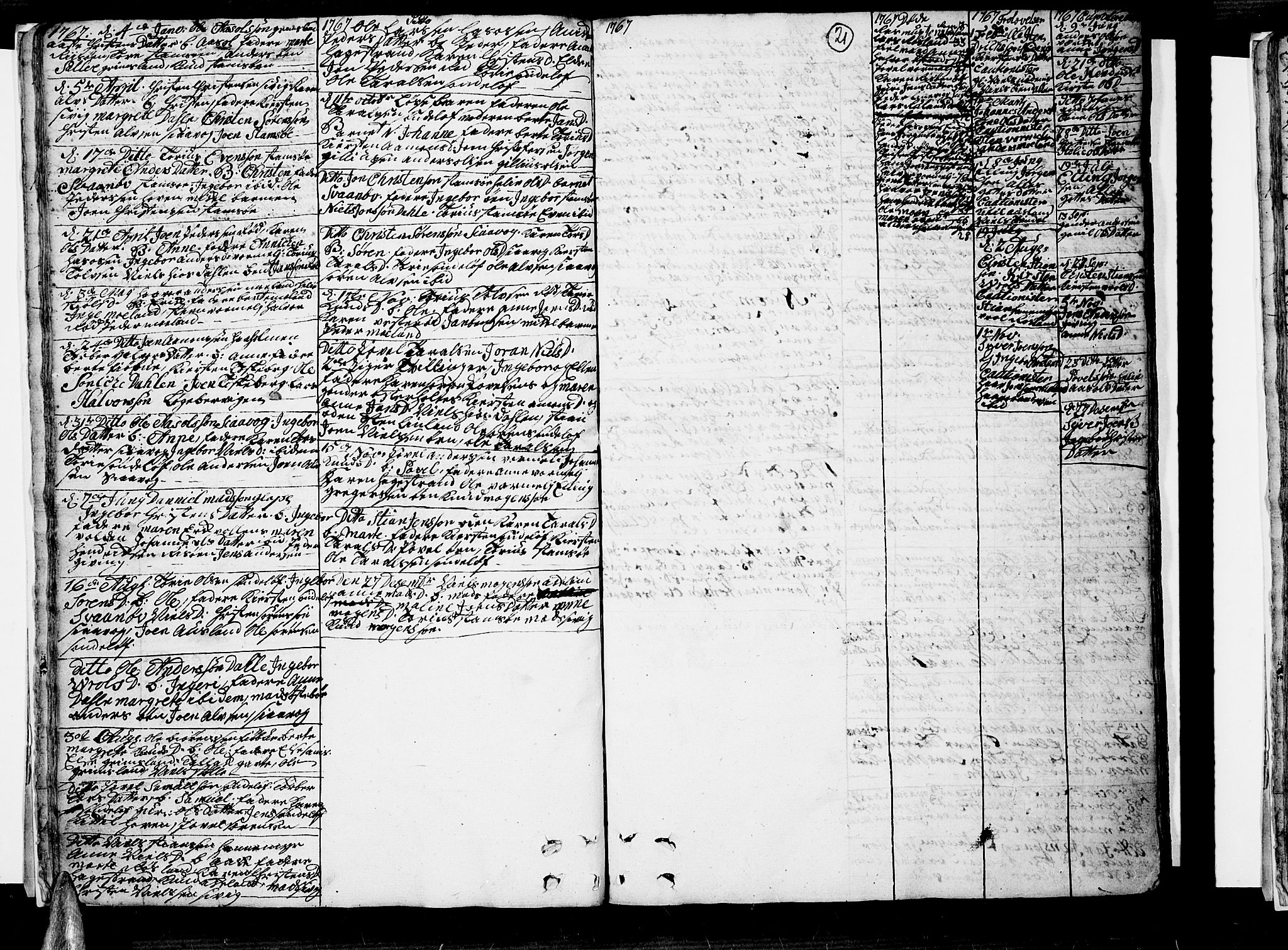 Søndeled sokneprestkontor, AV/SAK-1111-0038/F/Fb/L0001: Parish register (copy) no. B 1, 1746-1816, p. 21