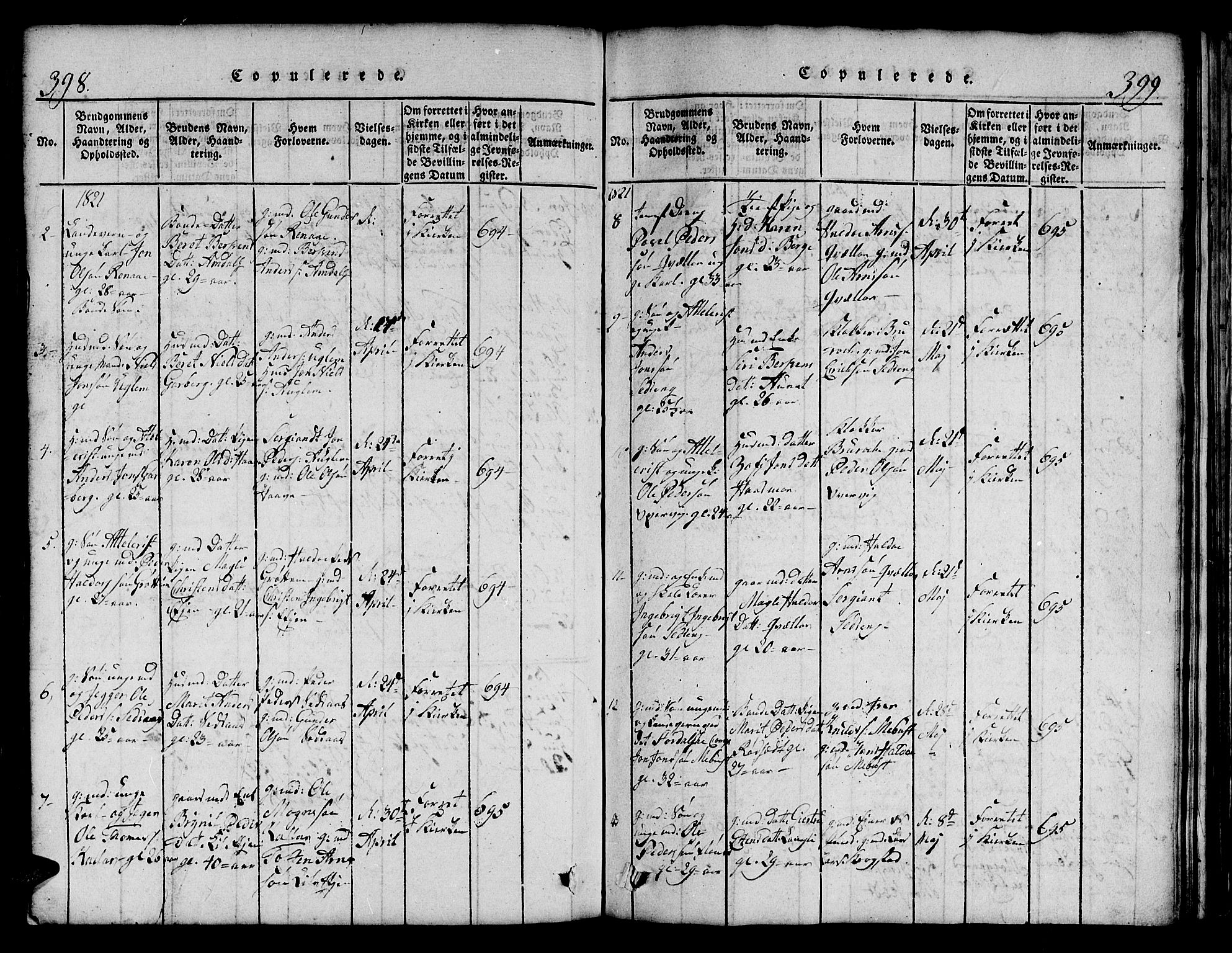 Ministerialprotokoller, klokkerbøker og fødselsregistre - Sør-Trøndelag, AV/SAT-A-1456/695/L1152: Parish register (copy) no. 695C03, 1816-1831, p. 398-399