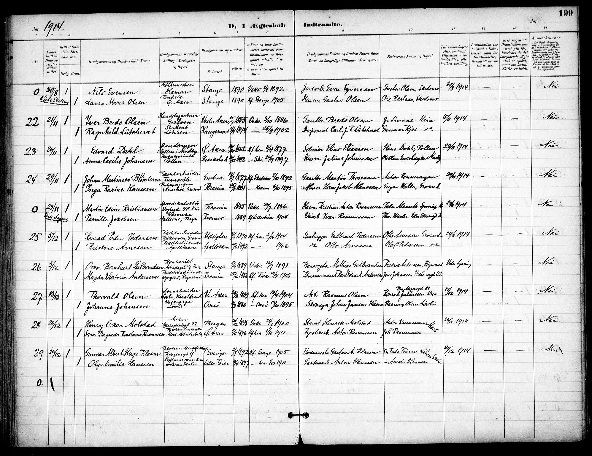 Østre Aker prestekontor Kirkebøker, AV/SAO-A-10840/F/Fa/L0011: Parish register (official) no. I 11, 1895-1917, p. 199