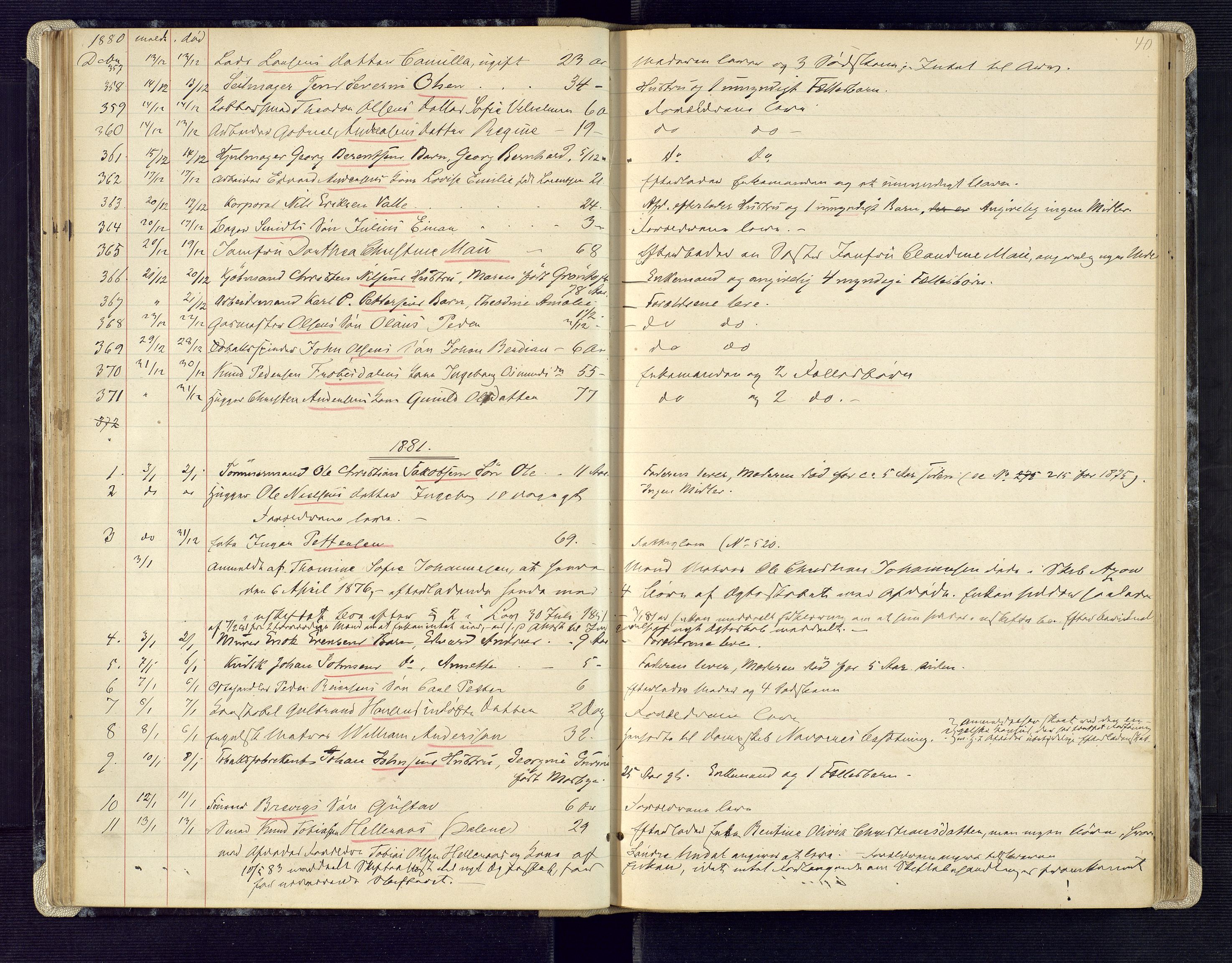Kristiansand byrett, AV/SAK-1223-0001/H/Ha/L0006: Anmeldte dødsfall, 1878-1892, p. 40