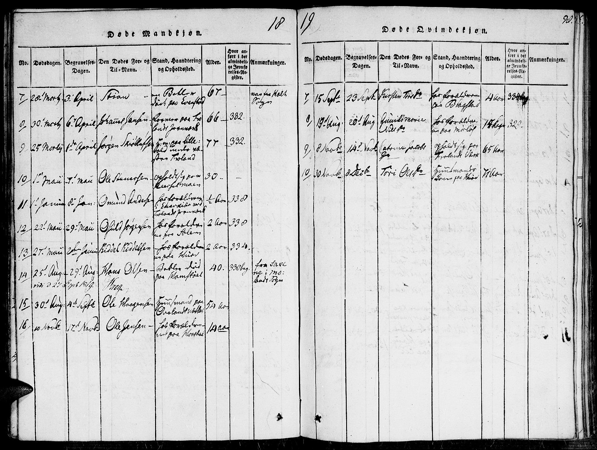 Fjære sokneprestkontor, SAK/1111-0011/F/Fa/L0001: Parish register (official) no. A 1 /2, 1816-1826, p. 98