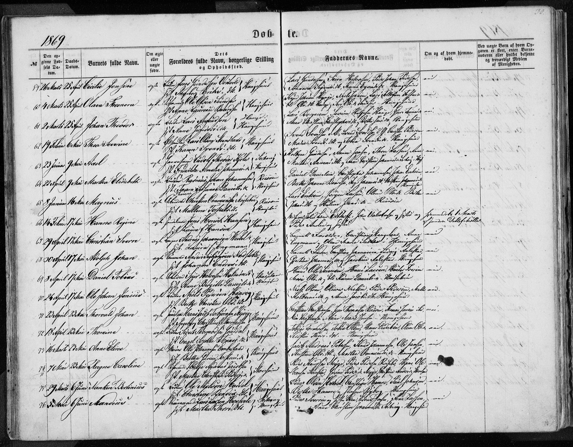 Torvastad sokneprestkontor, AV/SAST-A -101857/H/Ha/Haa/L0012: Parish register (official) no. A 12.1, 1867-1877, p. 30