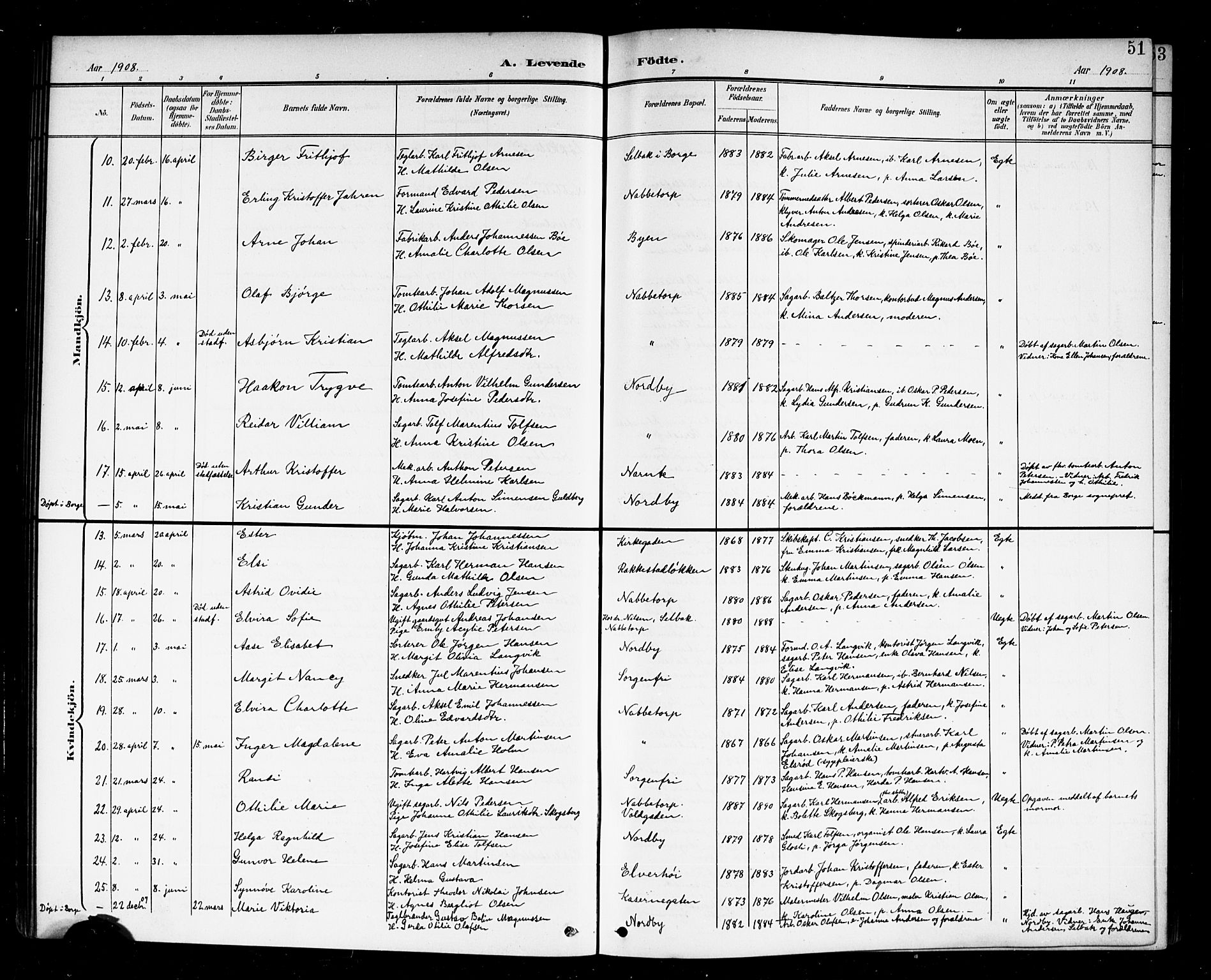 Østre Fredrikstad prestekontor Kirkebøker, AV/SAO-A-10907/G/Ga/L0002: Parish register (copy) no. 2, 1900-1919, p. 51