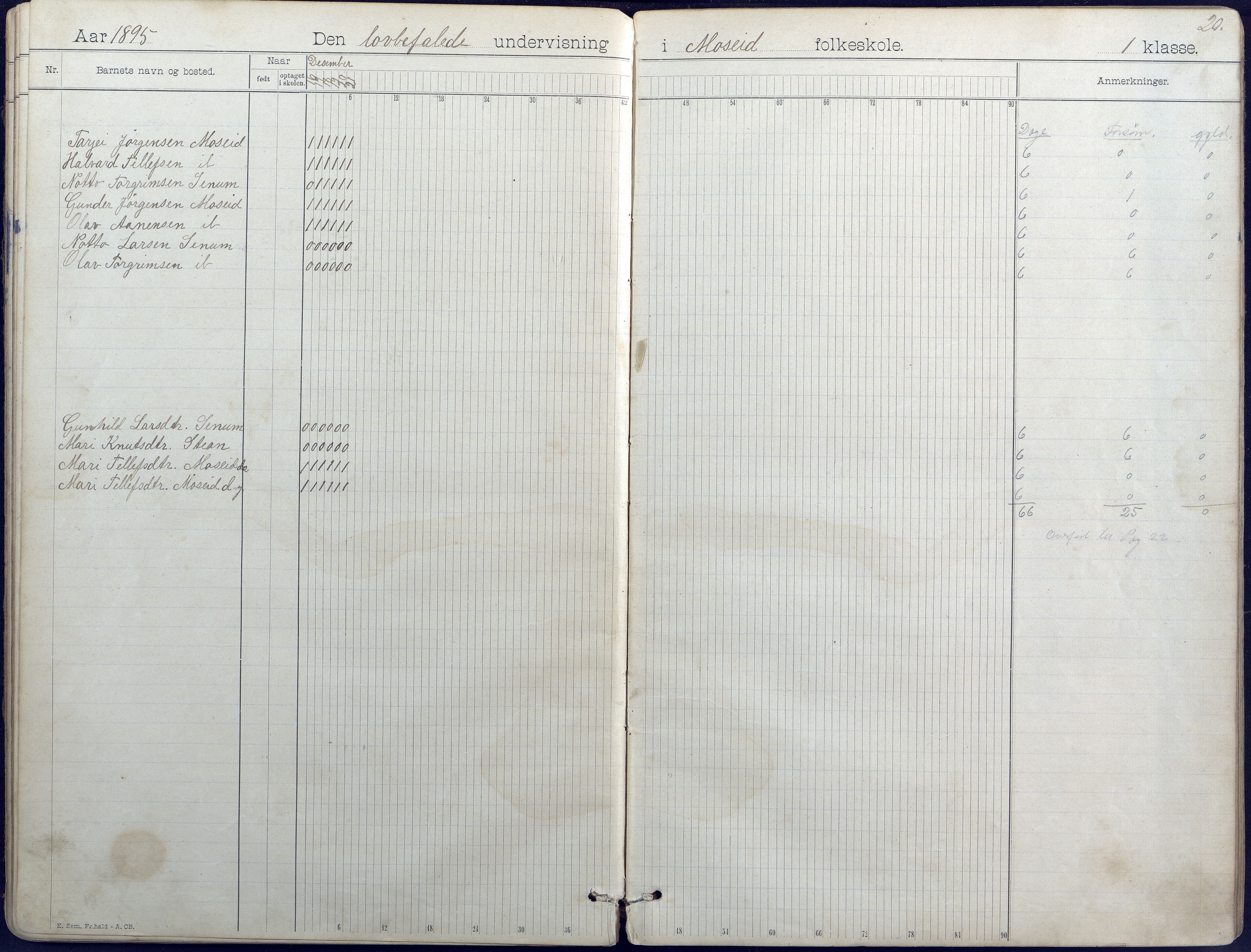 Hornnes kommune, Hornnes Skole, AAKS/KA0936-550a/F1/L0004: Dagbok småskolen i Hornnes, 1892-1906, p. 20