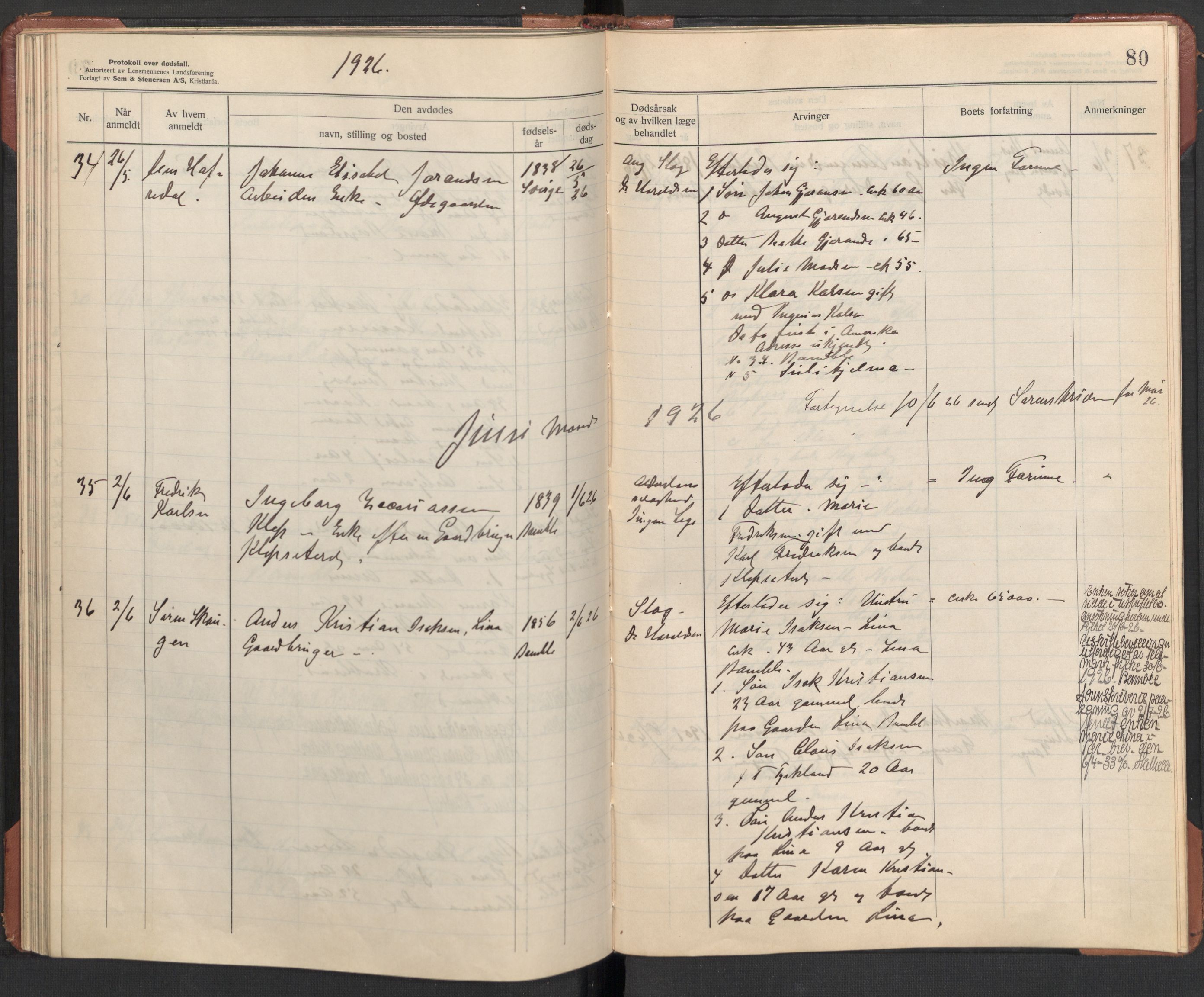 Bamble lensmannskontor, AV/SAKO-A-552/H/Ha/Haa/L0004: Dødsfallsprotokoll, 1923-1926, p. 80
