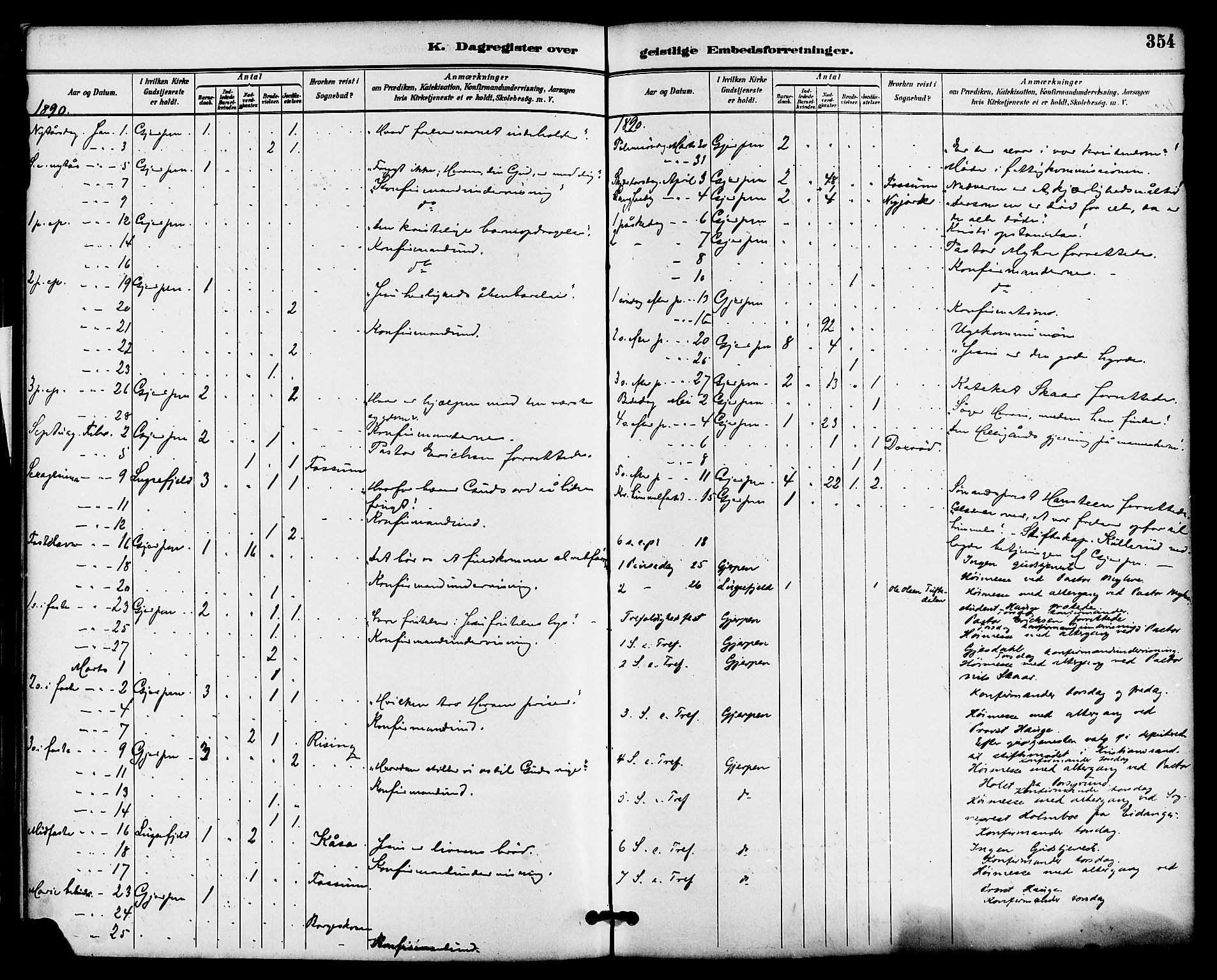 Gjerpen kirkebøker, SAKO/A-265/F/Fa/L0010: Parish register (official) no. I 10, 1886-1895, p. 354