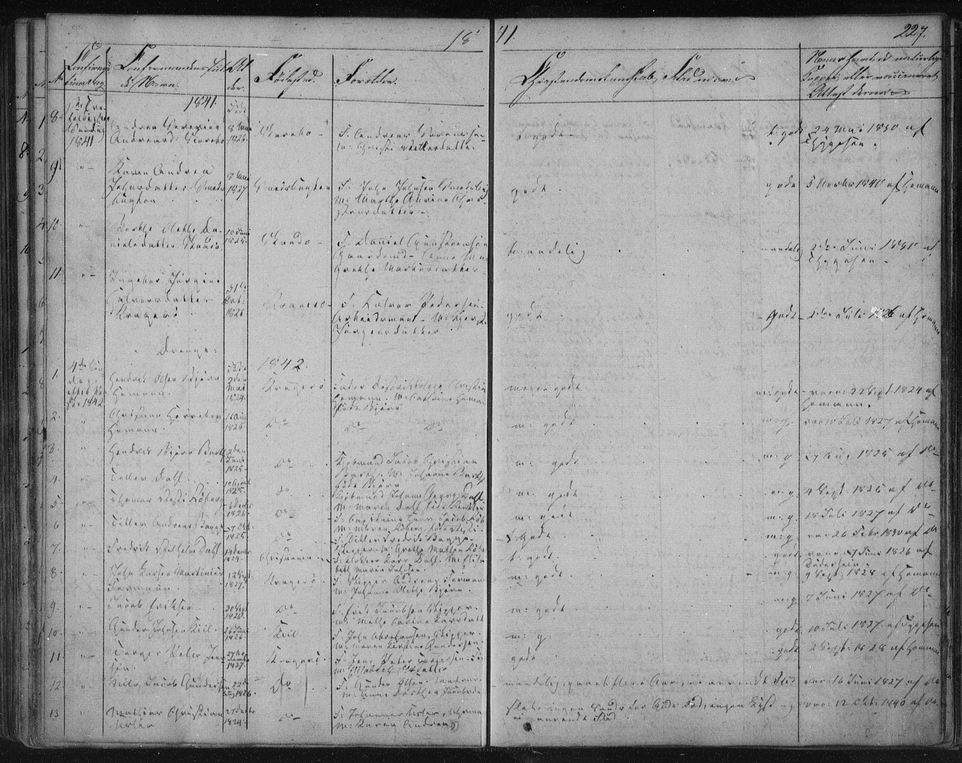 Kragerø kirkebøker, SAKO/A-278/F/Fa/L0005: Parish register (official) no. 5, 1832-1847, p. 227