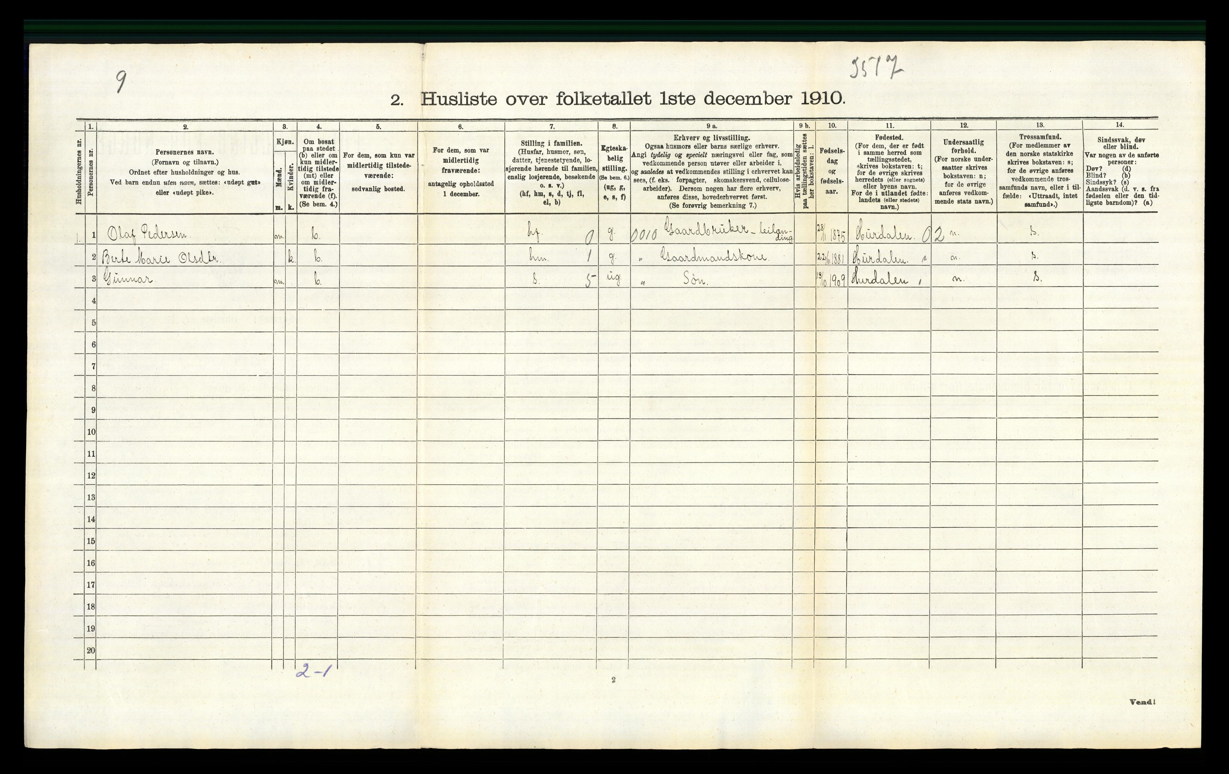 RA, 1910 census for Kolbu, 1910, p. 631