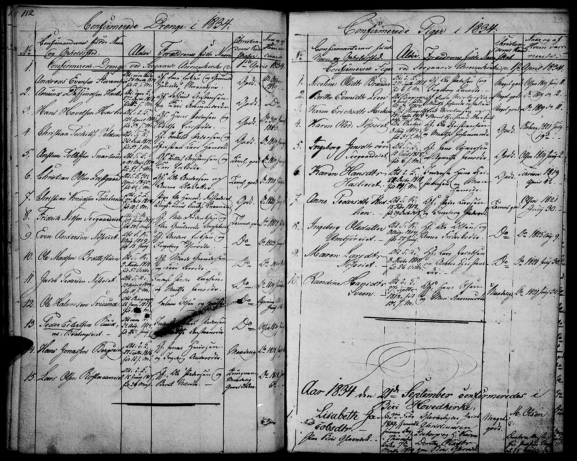 Biri prestekontor, SAH/PREST-096/H/Ha/Haa/L0004: Parish register (official) no. 4, 1829-1842, p. 112