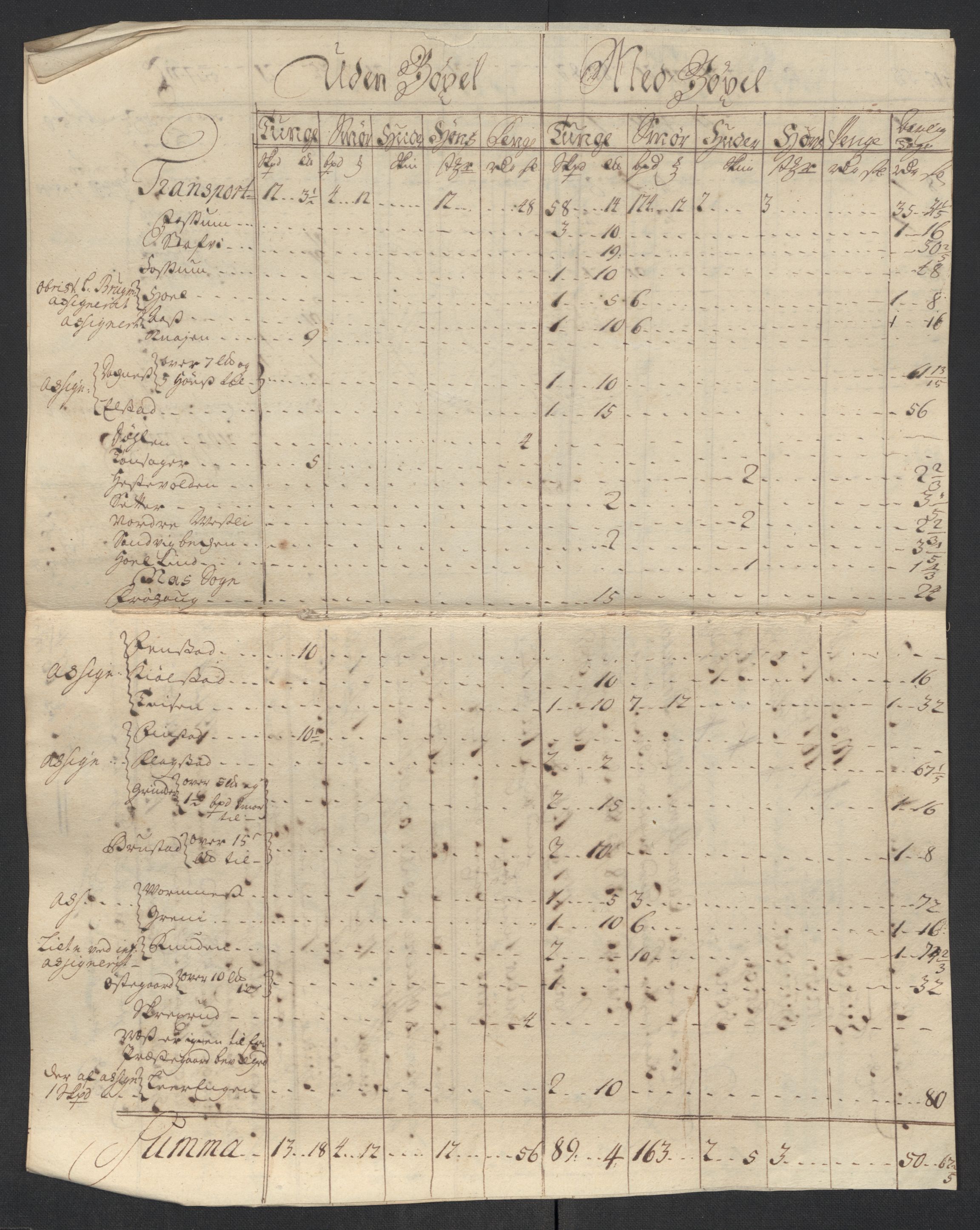 Rentekammeret inntil 1814, Reviderte regnskaper, Fogderegnskap, RA/EA-4092/R12/L0726: Fogderegnskap Øvre Romerike, 1717, p. 258