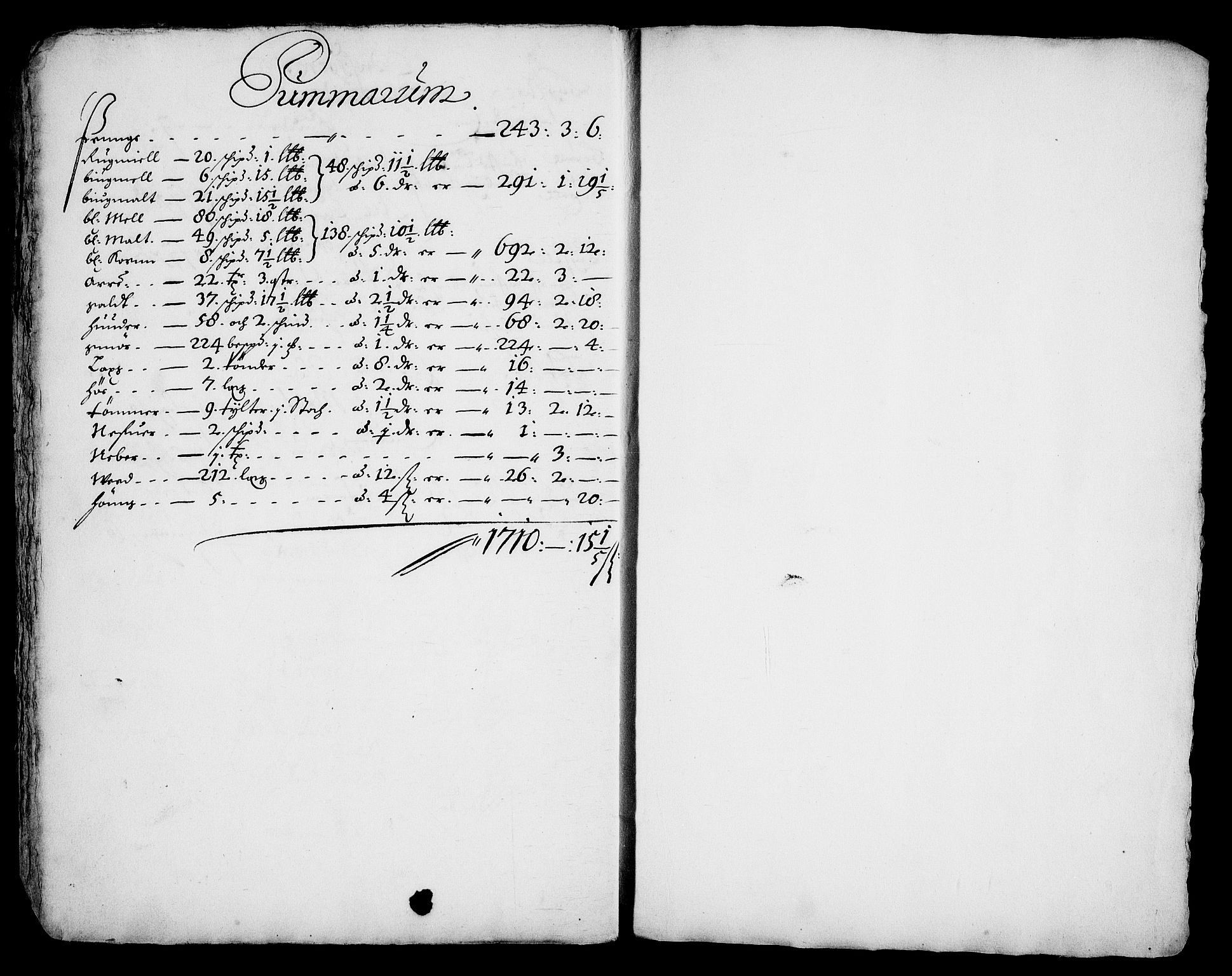 Rentekammeret inntil 1814, Realistisk ordnet avdeling, AV/RA-EA-4070/On/L0006: [Jj 7]: Jordebøker og dokumenter over det sekulariserte kirke- og klostergodset:, 1658-1682, p. 98