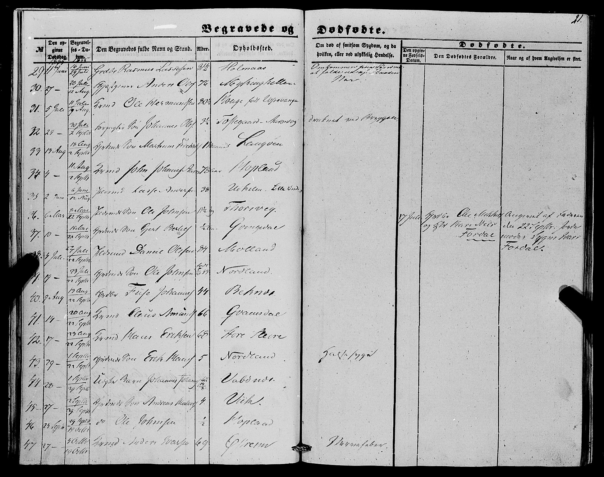 Lindås Sokneprestembete, AV/SAB-A-76701/H/Haa/Haaa/L0015: Parish register (official) no. A 15, 1848-1862, p. 21