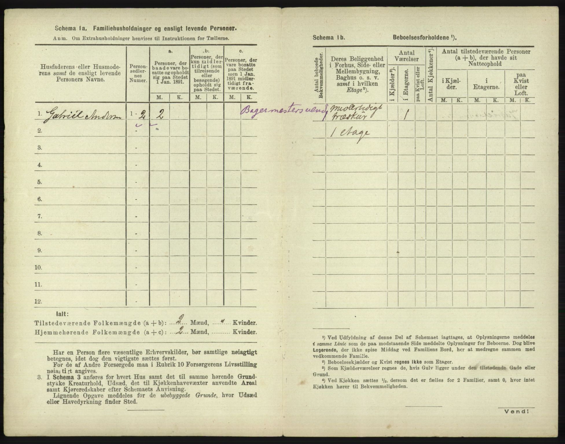 RA, 1891 census for 2001 Hammerfest, 1891, p. 1633