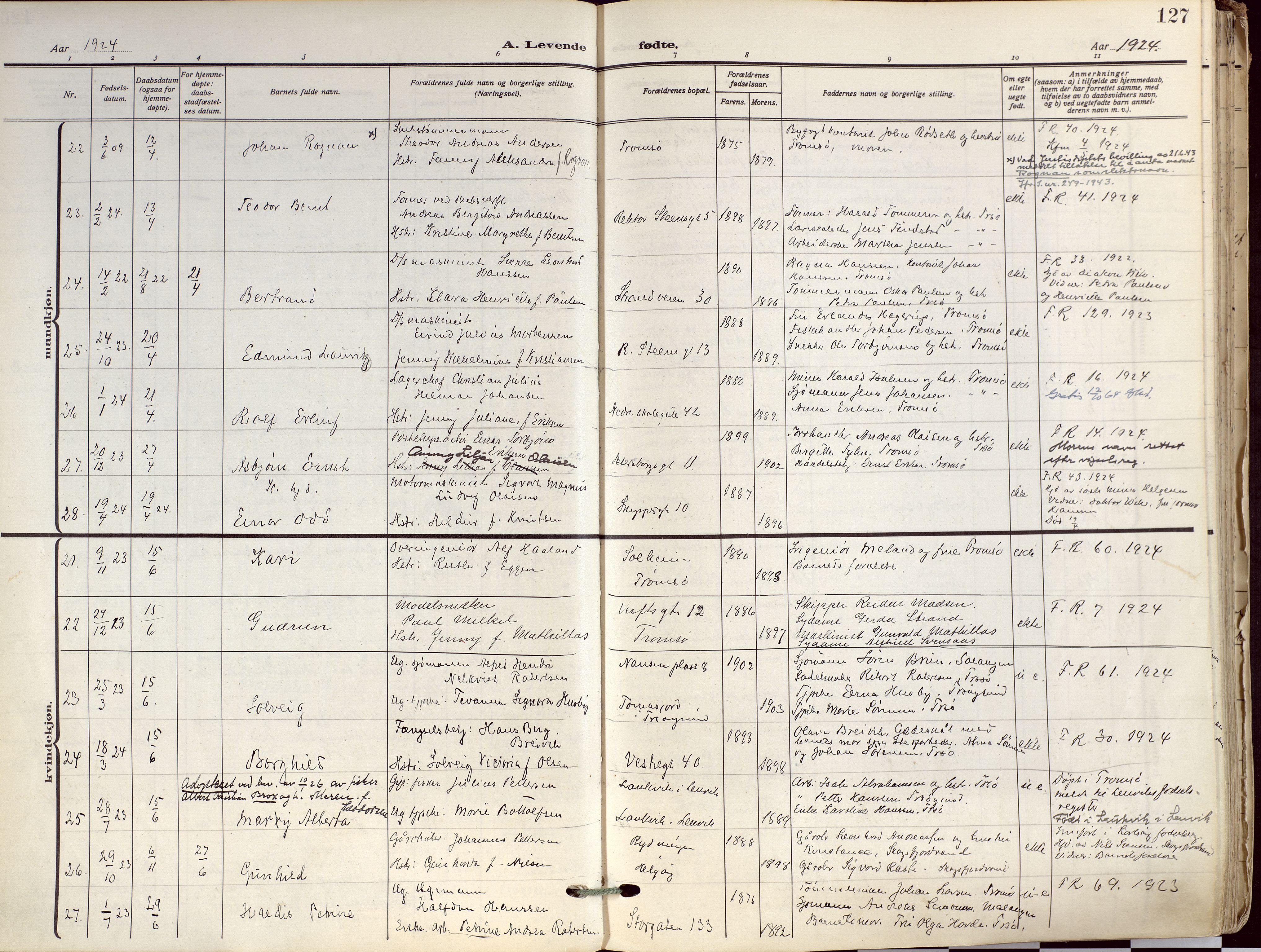 Tromsø sokneprestkontor/stiftsprosti/domprosti, AV/SATØ-S-1343/G/Ga/L0019kirke: Parish register (official) no. 19, 1917-1927, p. 127
