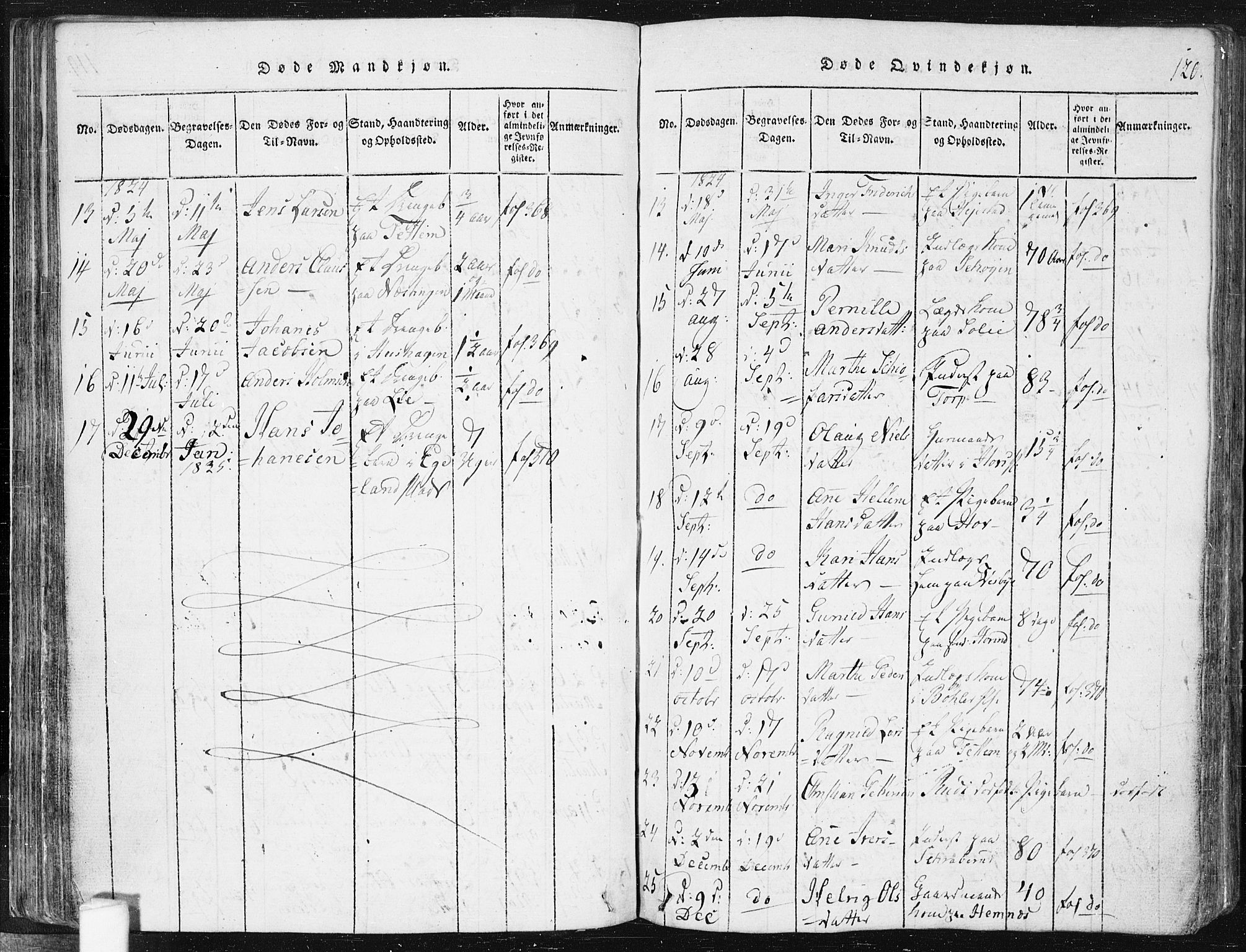 Spydeberg prestekontor Kirkebøker, AV/SAO-A-10924/F/Fa/L0004: Parish register (official) no. I 4, 1814-1841, p. 120