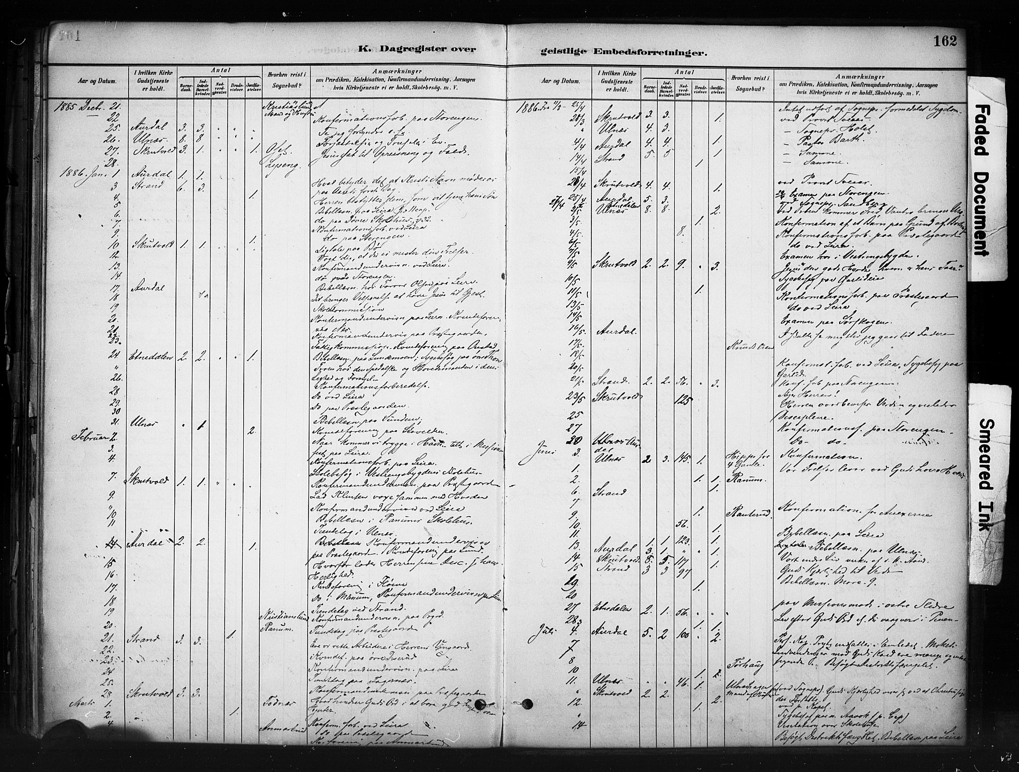 Nord-Aurdal prestekontor, SAH/PREST-132/H/Ha/Haa/L0013: Parish register (official) no. 13, 1883-1895, p. 162