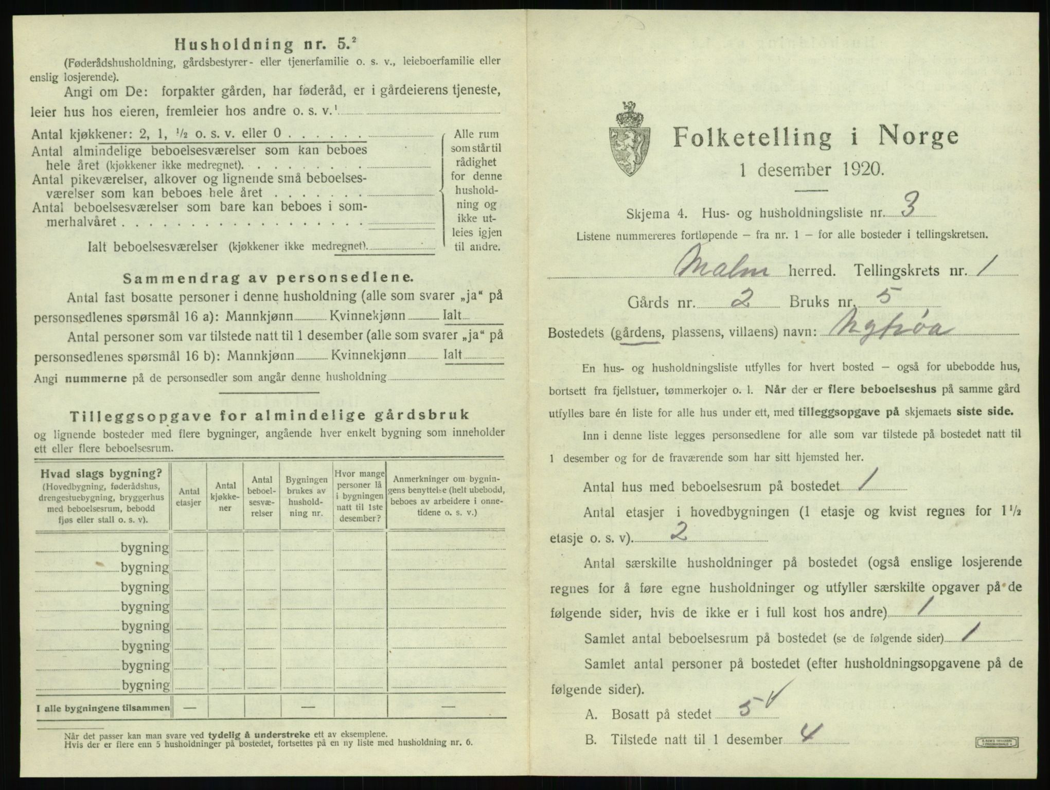 SAT, 1920 census for Malm, 1920, p. 27