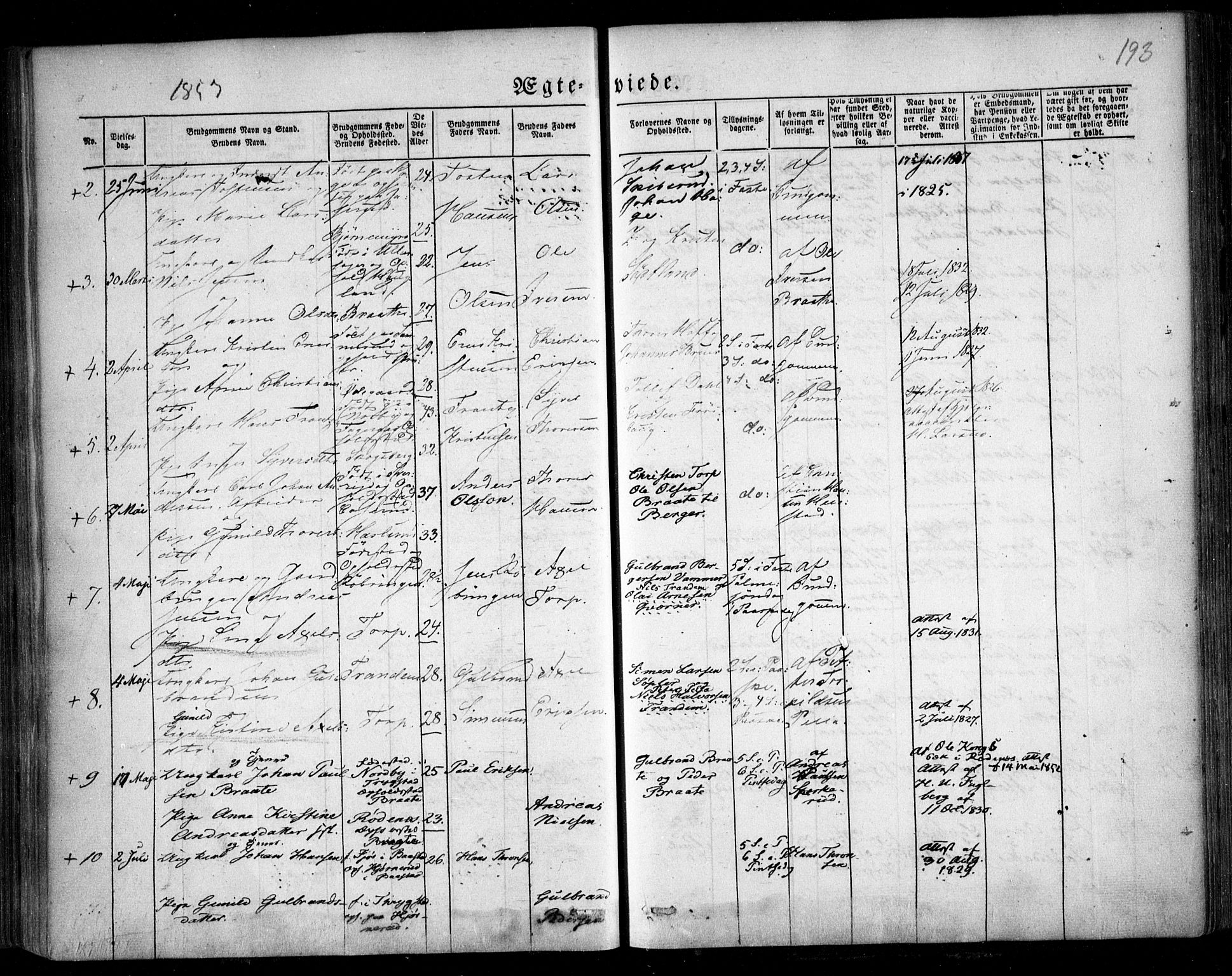 Trøgstad prestekontor Kirkebøker, AV/SAO-A-10925/F/Fa/L0007: Parish register (official) no. I 7, 1845-1854, p. 193