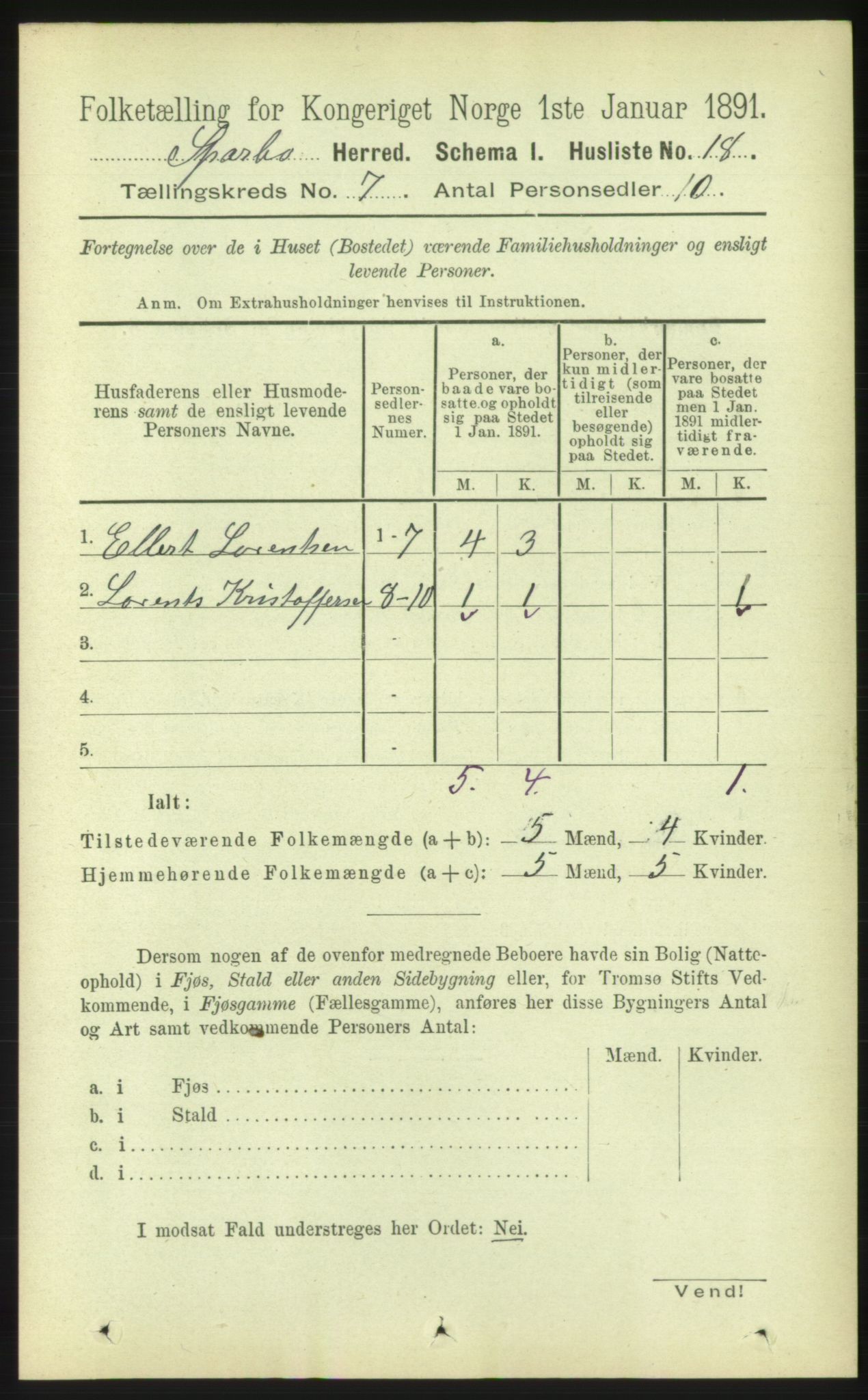 RA, 1891 census for 1731 Sparbu, 1891, p. 2353