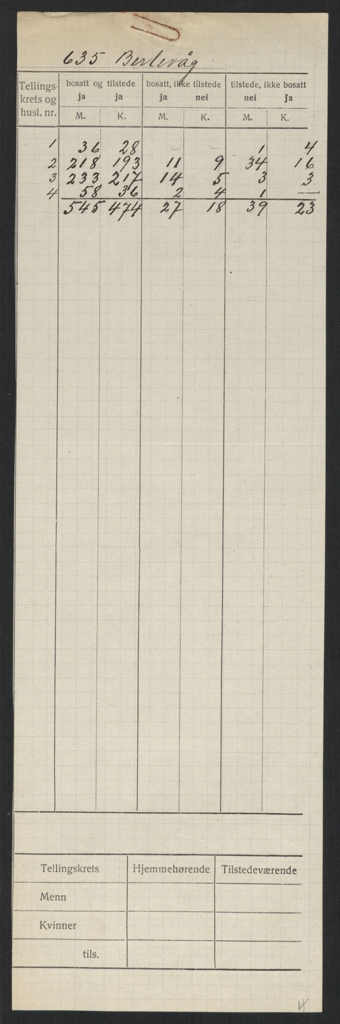 SATØ, 1920 census for Berlevåg, 1920, p. 2