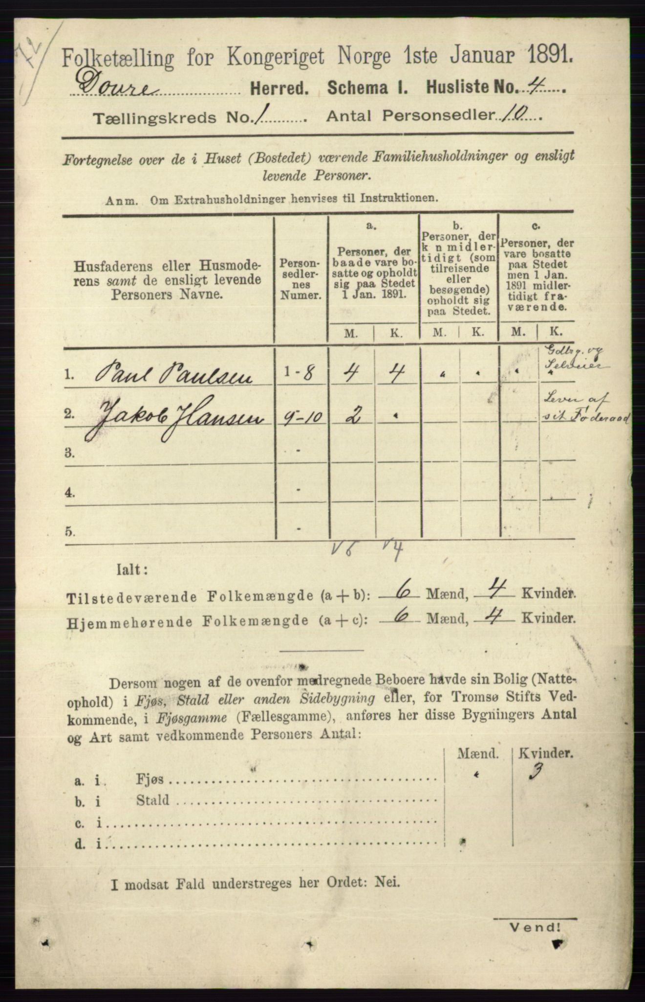 RA, 1891 census for 0511 Dovre, 1891, p. 21