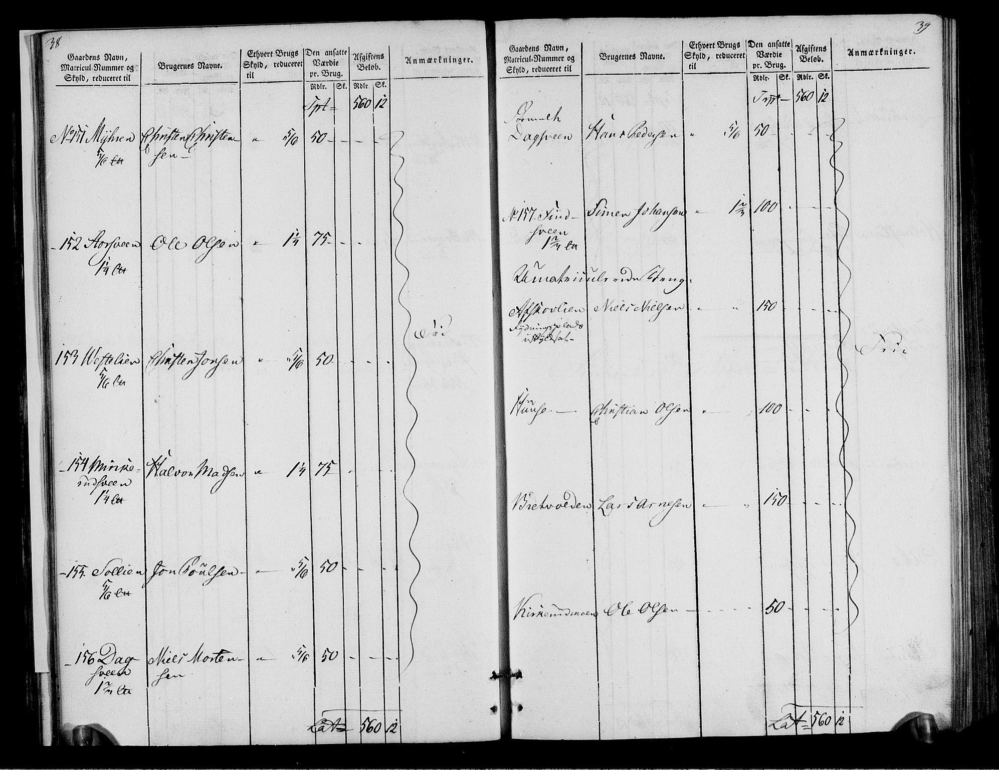 Rentekammeret inntil 1814, Realistisk ordnet avdeling, AV/RA-EA-4070/N/Ne/Nea/L0040: Gudbrandsdalen fogderi. Oppebørselsregister, 1803-1804, p. 24