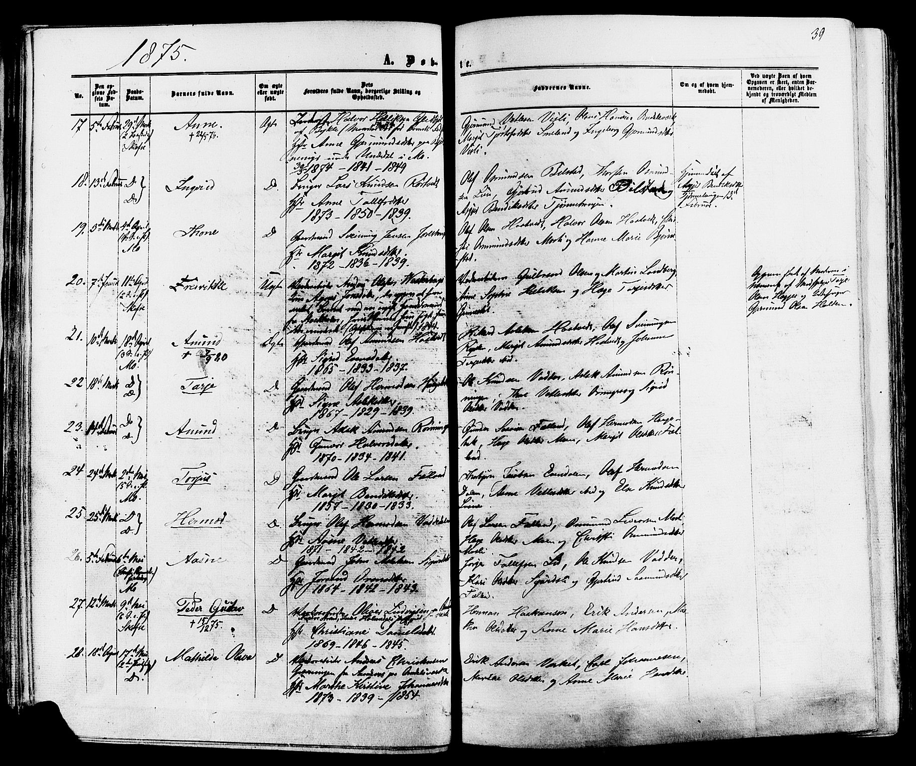 Mo kirkebøker, AV/SAKO-A-286/F/Fa/L0006: Parish register (official) no. I 6, 1865-1885, p. 39