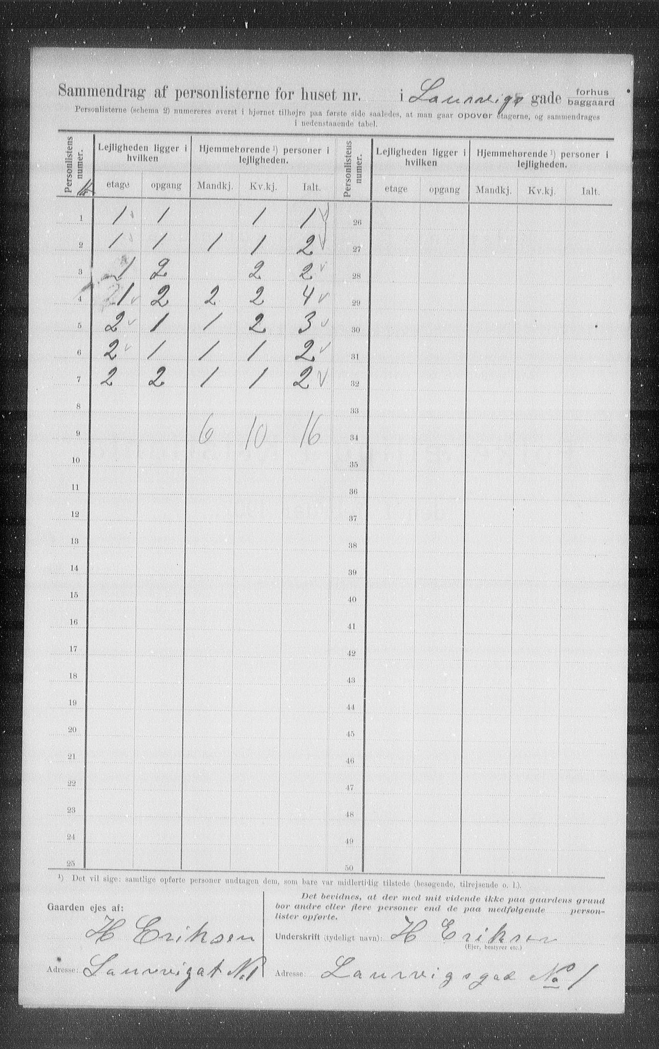 OBA, Municipal Census 1907 for Kristiania, 1907, p. 29151