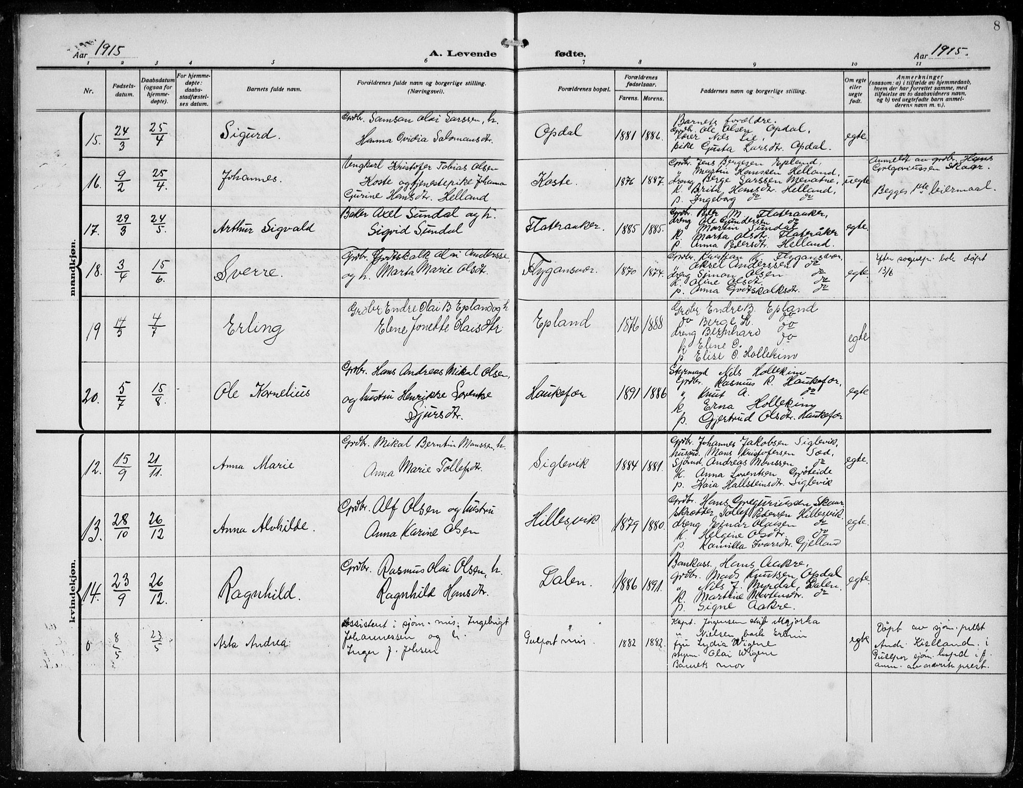 Tysnes sokneprestembete, AV/SAB-A-78601/H/Hab: Parish register (copy) no. E  4, 1912-1936, p. 8