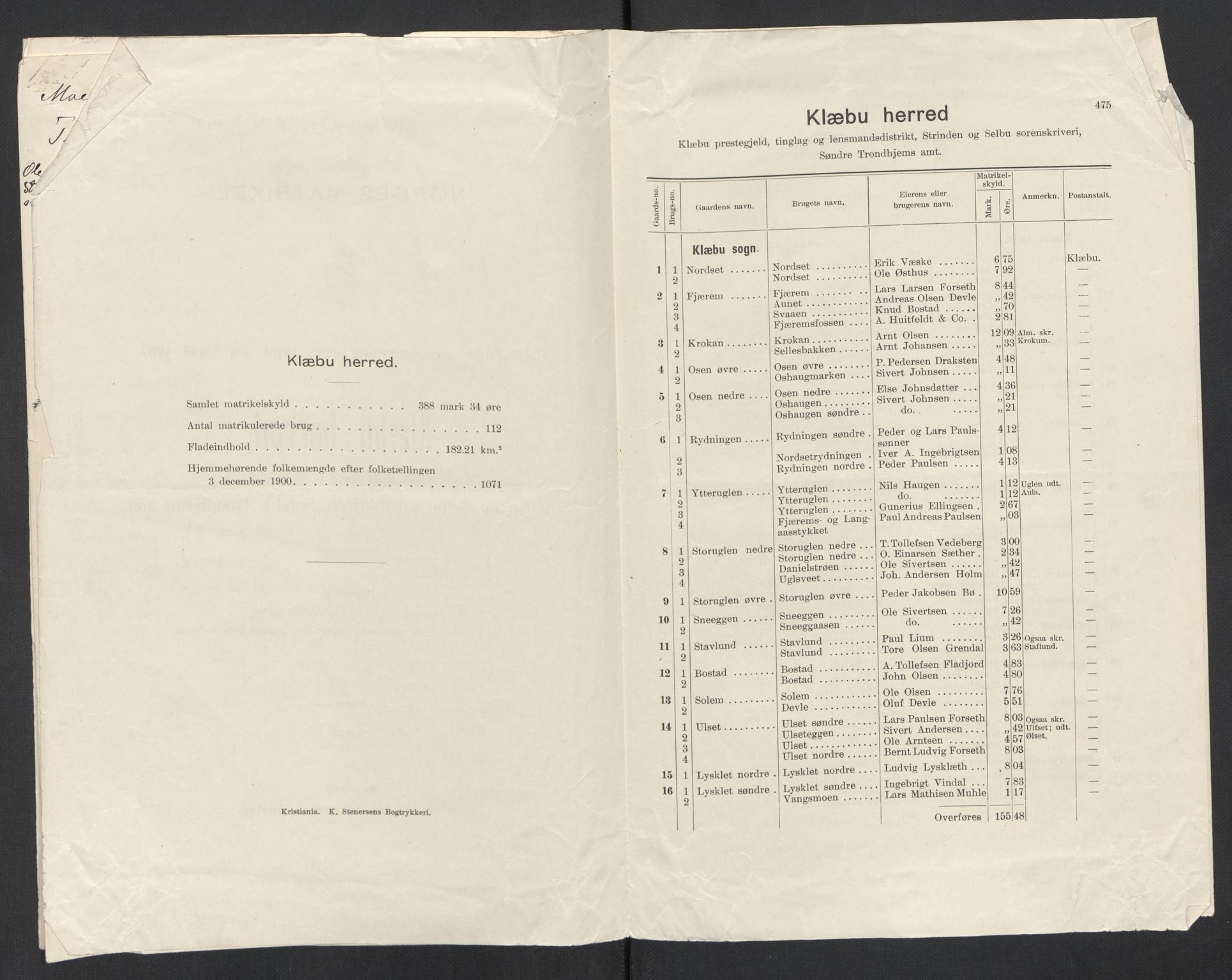 SAT, 1920 census for Klæbu, 1920, p. 23