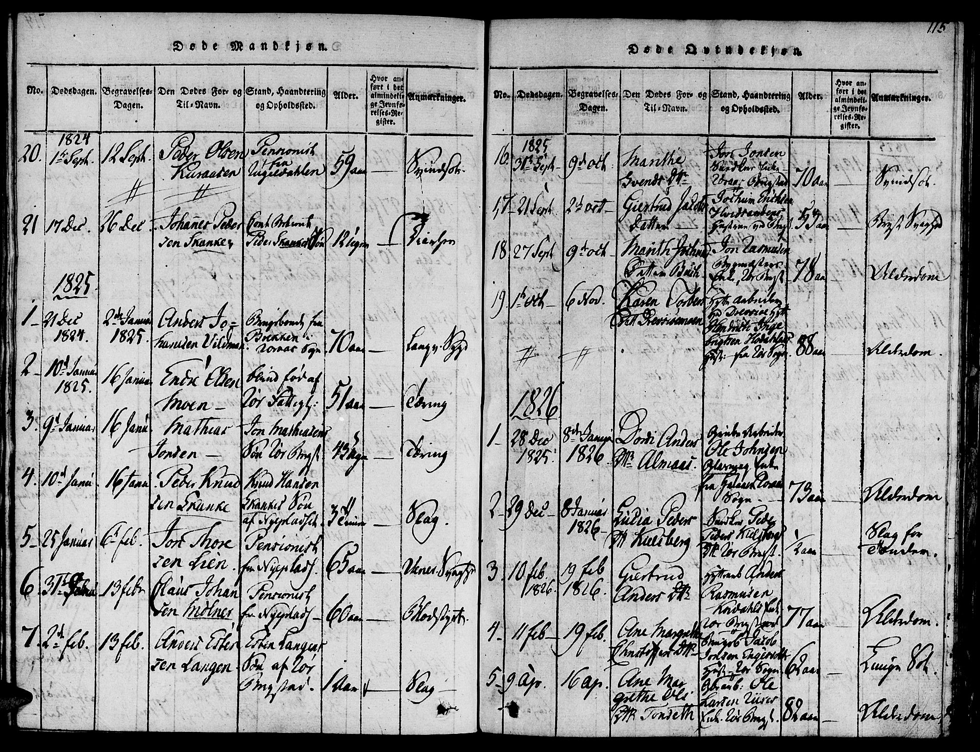 Ministerialprotokoller, klokkerbøker og fødselsregistre - Sør-Trøndelag, AV/SAT-A-1456/681/L0929: Parish register (official) no. 681A07, 1817-1828, p. 115