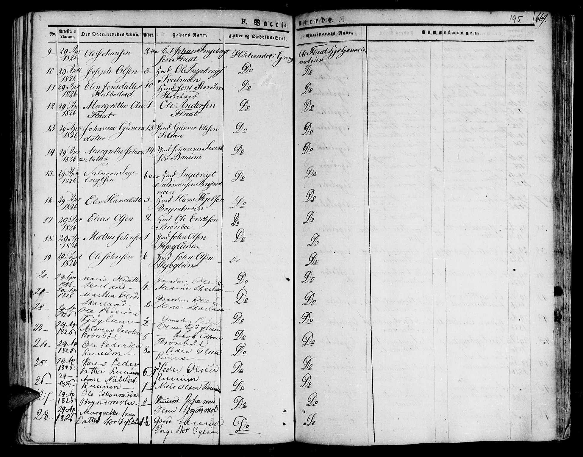 Ministerialprotokoller, klokkerbøker og fødselsregistre - Nord-Trøndelag, AV/SAT-A-1458/758/L0510: Parish register (official) no. 758A01 /1, 1821-1841, p. 195