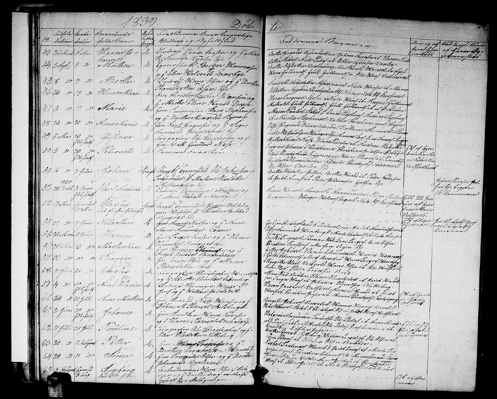 Skedsmo prestekontor Kirkebøker, AV/SAO-A-10033a/G/Ga/L0001: Parish register (copy) no. I 1, 1830-1854, p. 38