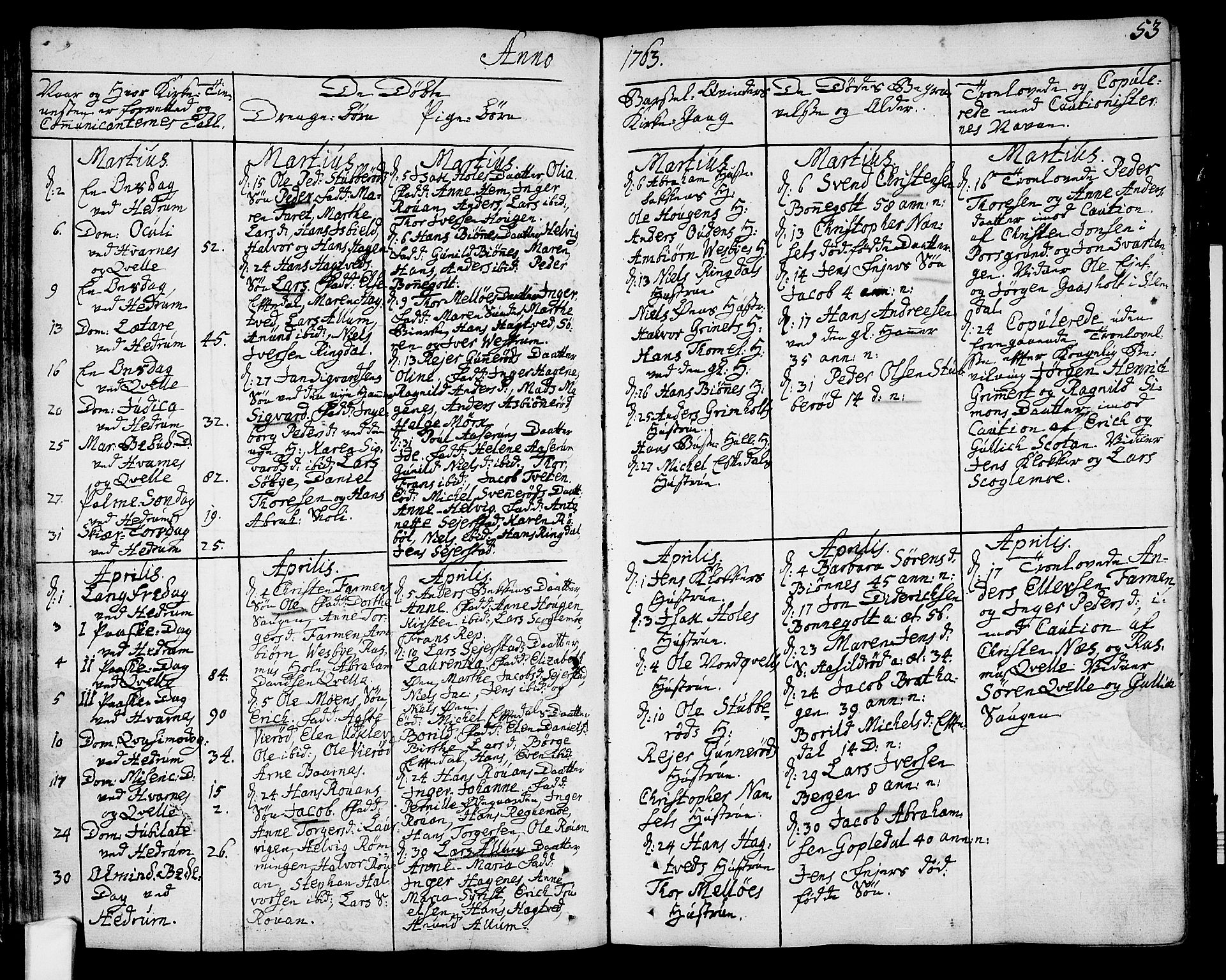 Hedrum kirkebøker, AV/SAKO-A-344/F/Fa/L0001: Parish register (official) no. I 1, 1751-1785, p. 53