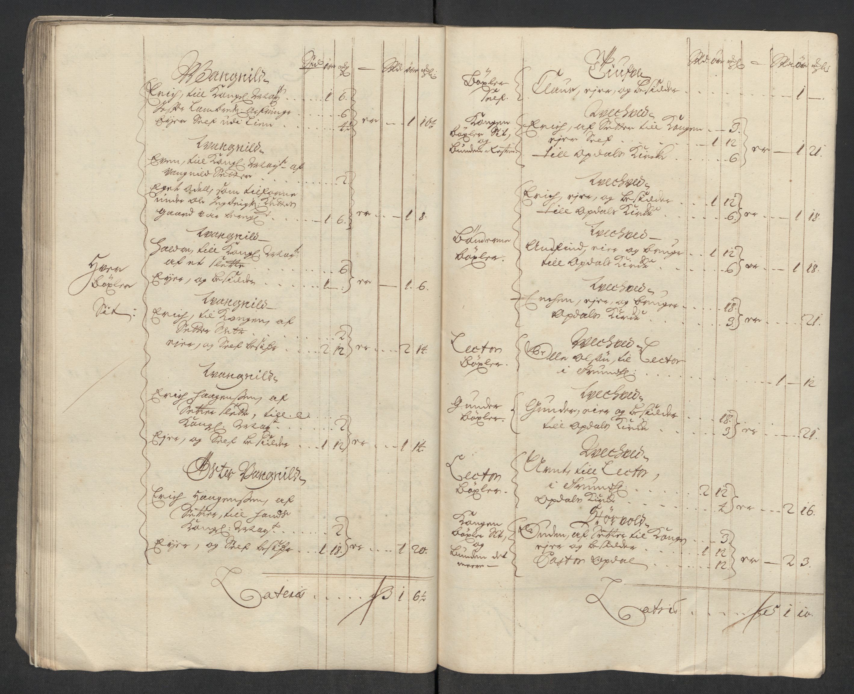 Rentekammeret inntil 1814, Reviderte regnskaper, Fogderegnskap, RA/EA-4092/R60/L3969: Fogderegnskap Orkdal og Gauldal, 1717, p. 85