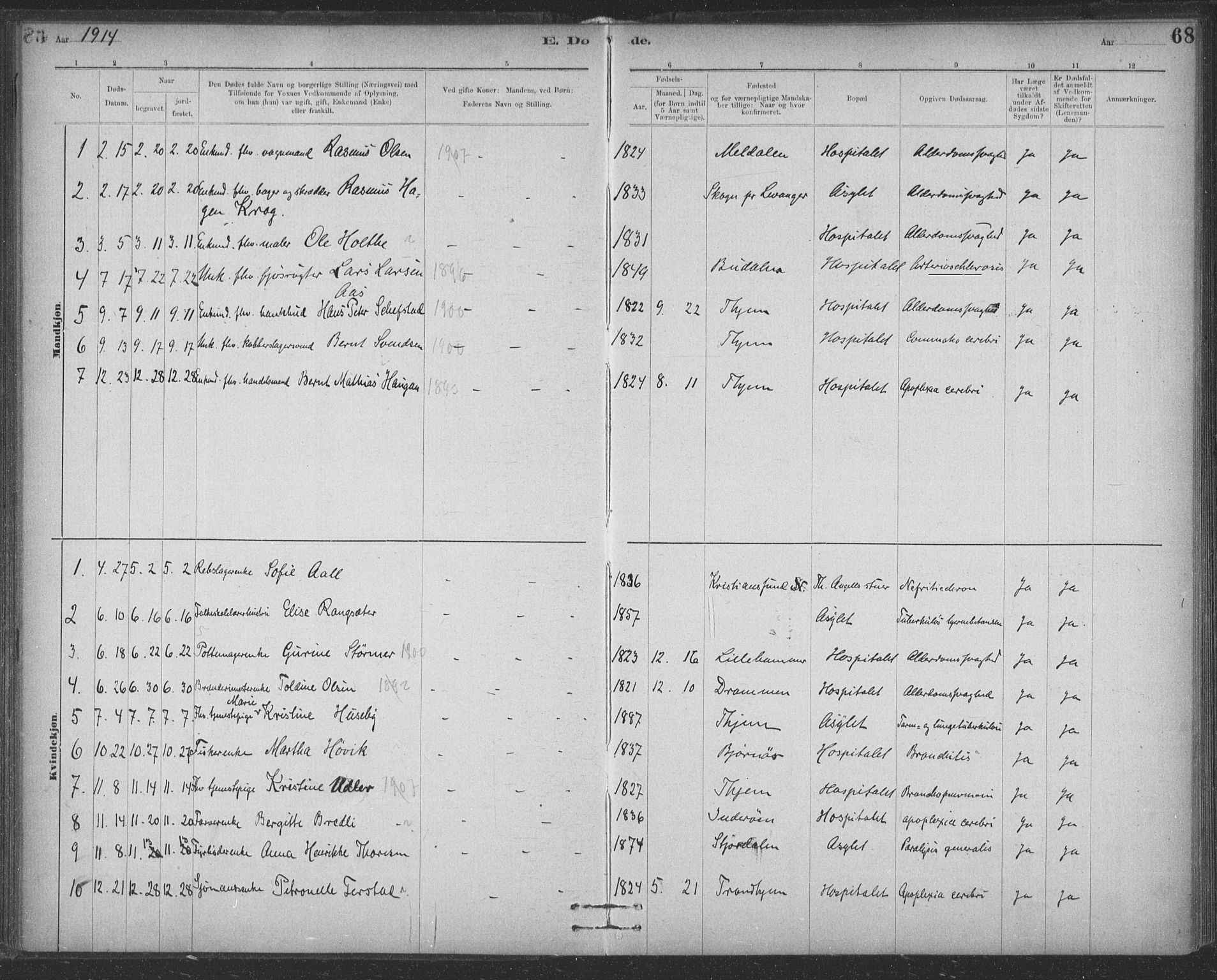 Ministerialprotokoller, klokkerbøker og fødselsregistre - Sør-Trøndelag, SAT/A-1456/623/L0470: Parish register (official) no. 623A04, 1884-1938, p. 68