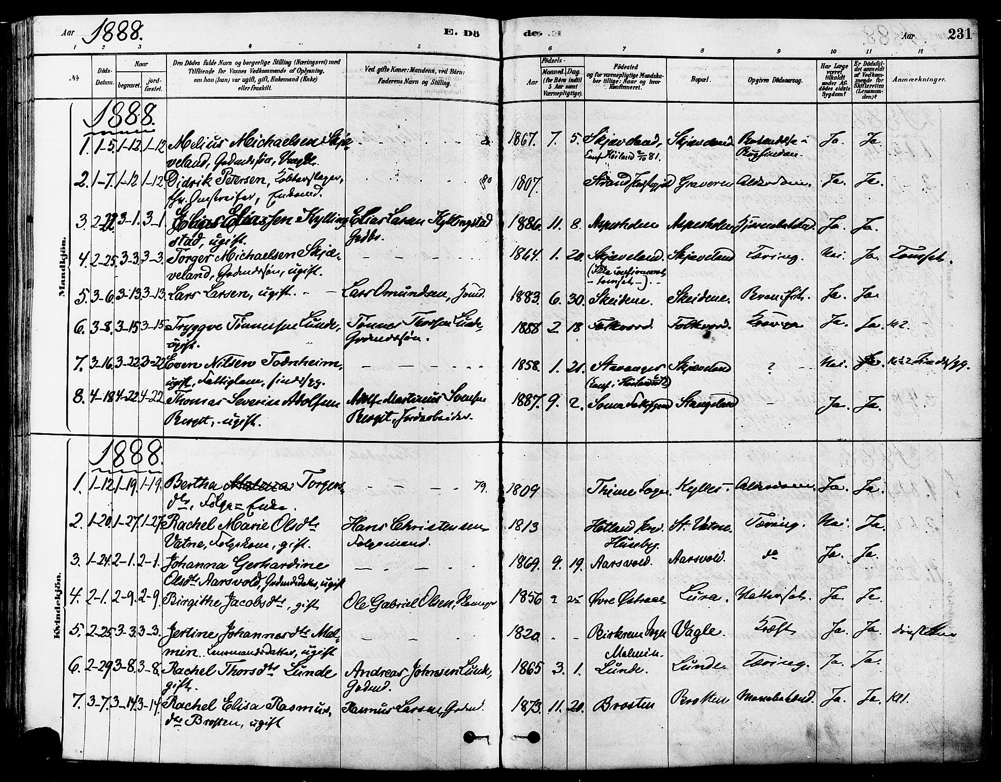 Høyland sokneprestkontor, AV/SAST-A-101799/001/30BA/L0011: Parish register (official) no. A 10, 1878-1888, p. 231